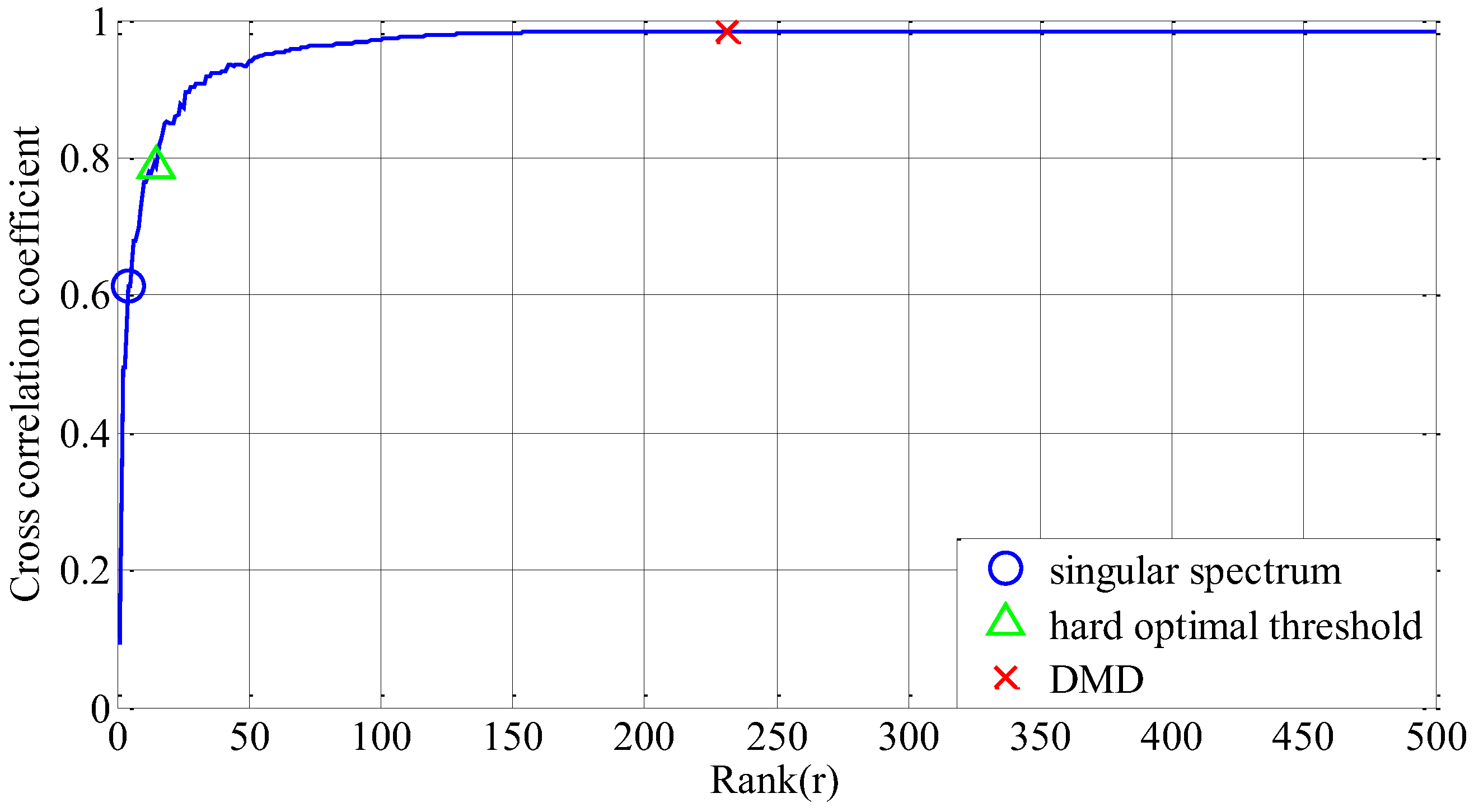 Sensors 18 01972 g004