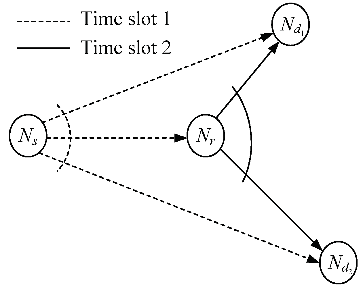 Sensors 18 01973 g001 Sensors 18 01973 g001