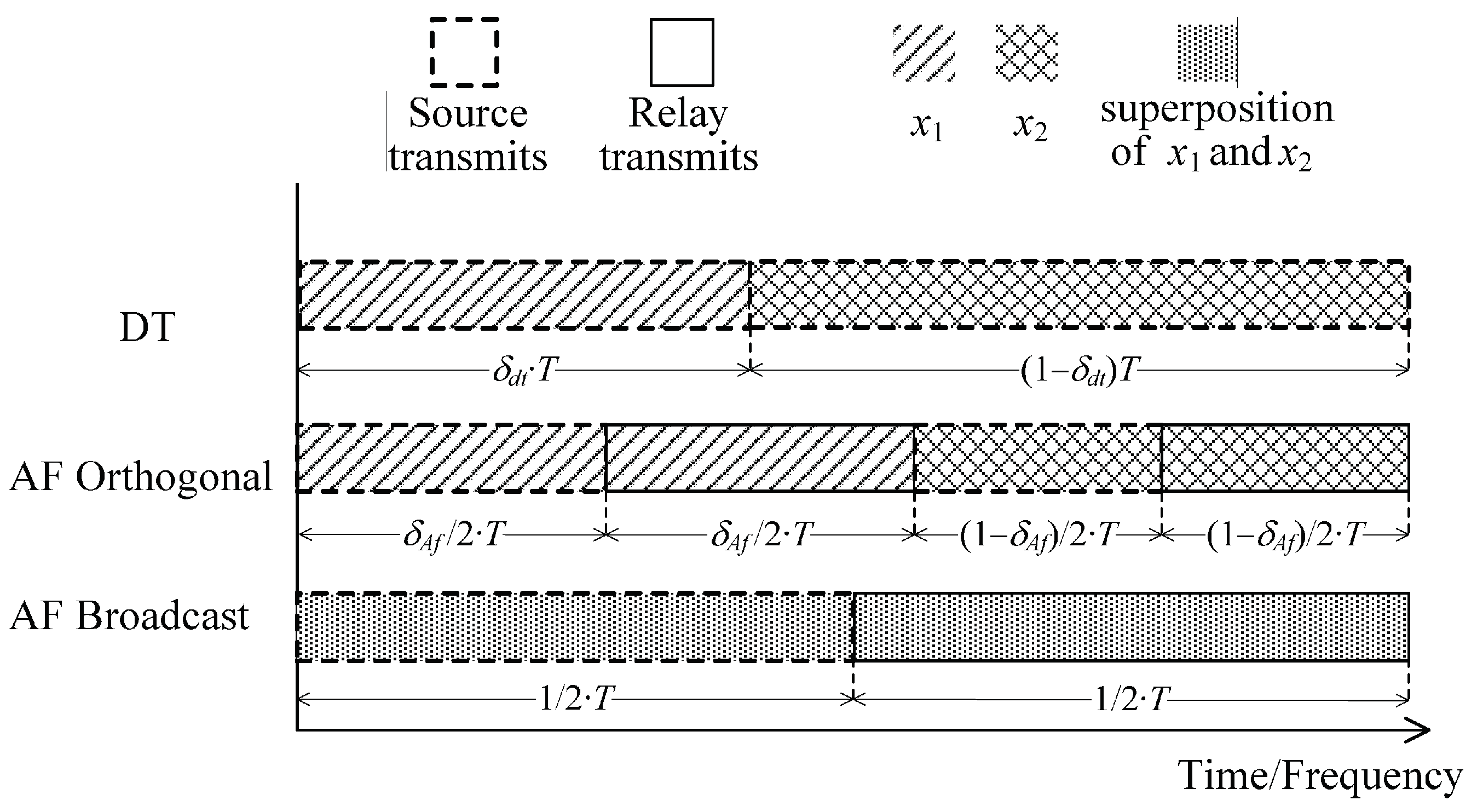 Sensors 18 01973 g002 Sensors 18 01973 g002