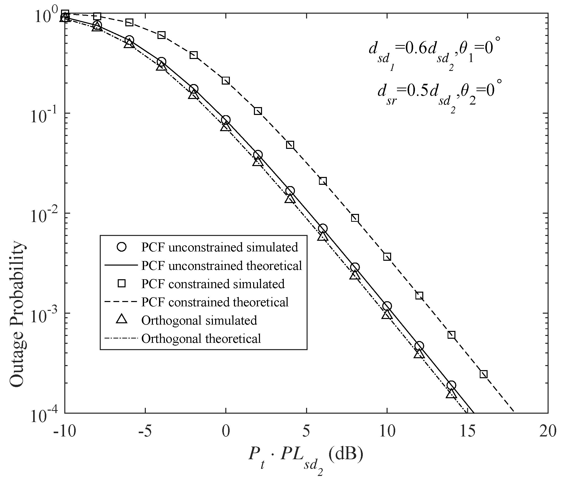 Sensors 18 01973 g004 Sensors 18 01973 g004