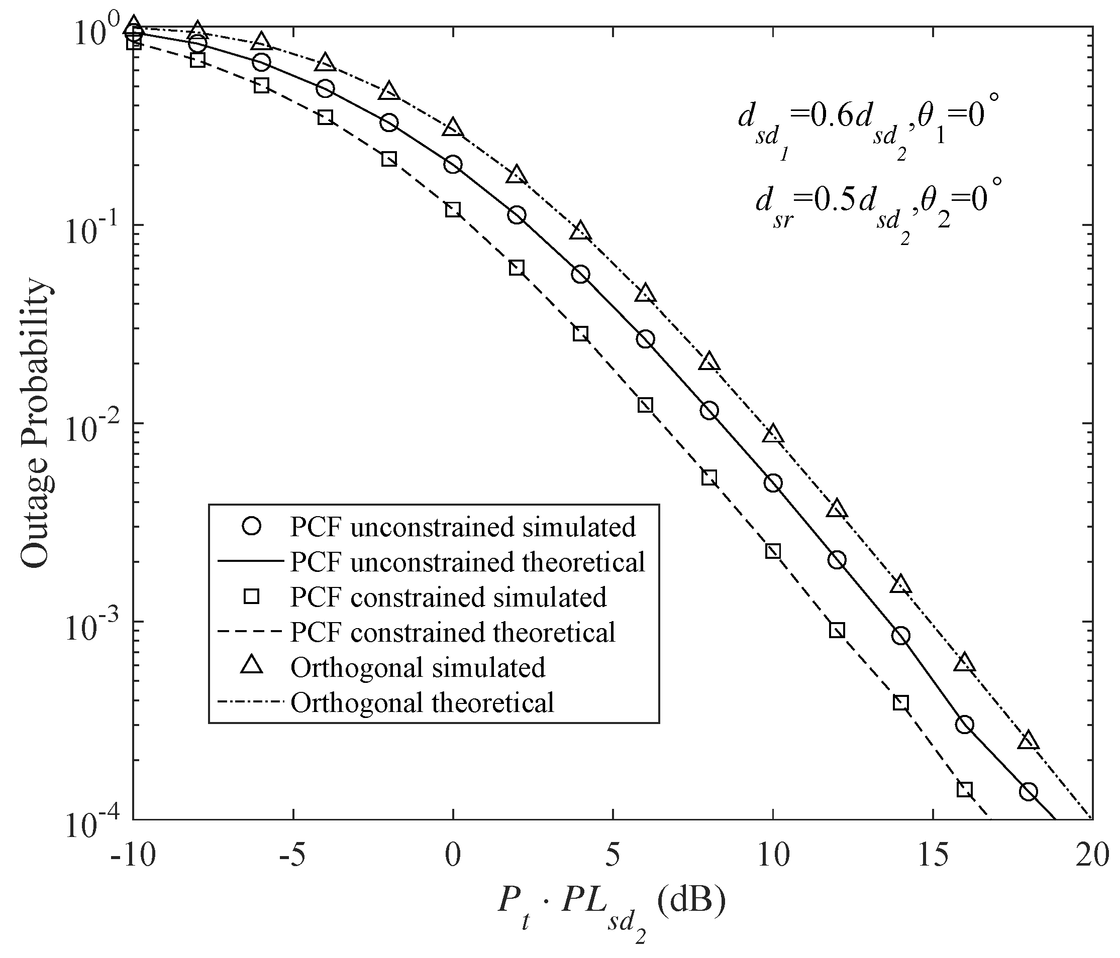 Sensors 18 01973 g005 Sensors 18 01973 g005