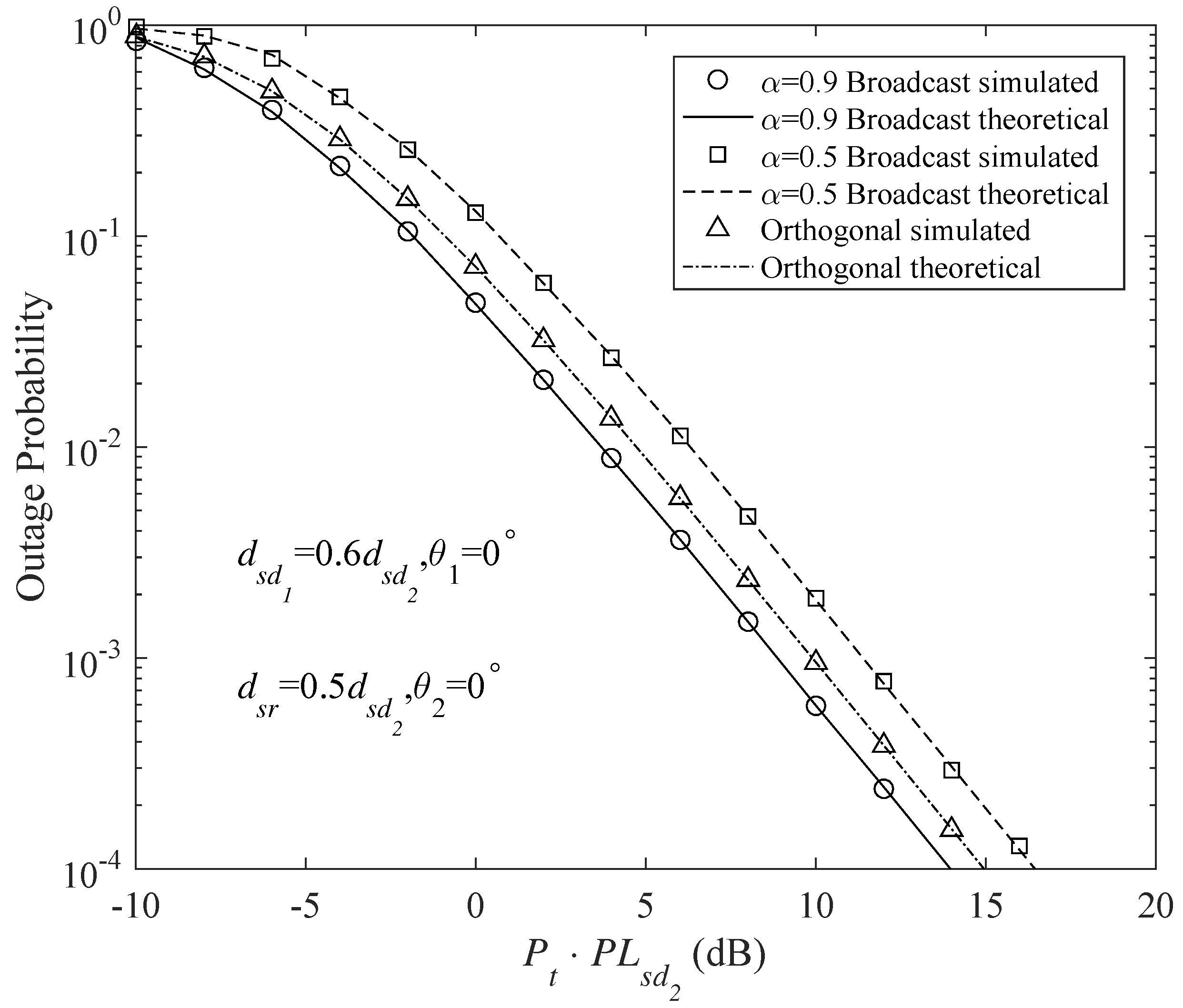 Sensors 18 01973 g006 Sensors 18 01973 g006