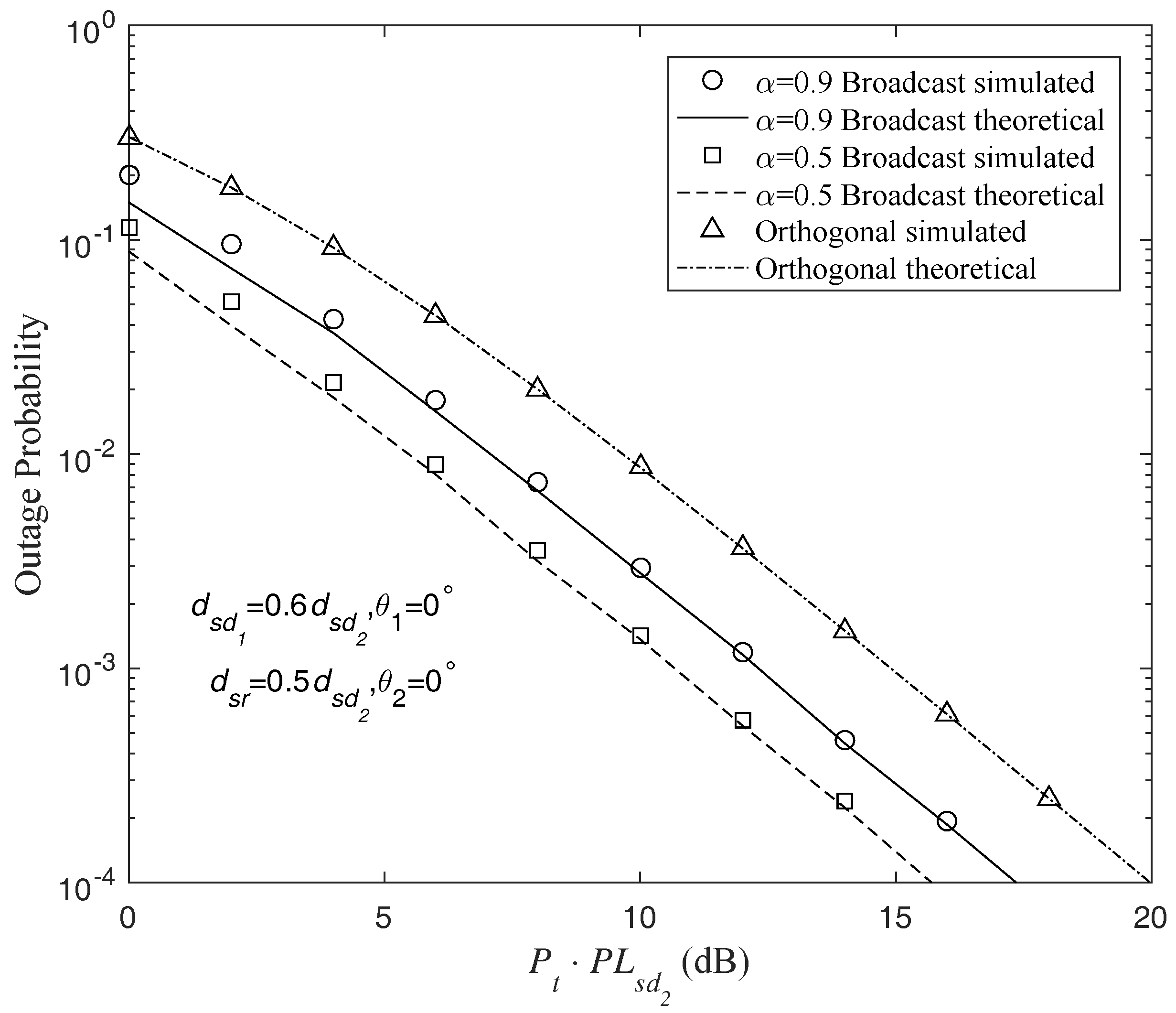 Sensors 18 01973 g007 Sensors 18 01973 g007