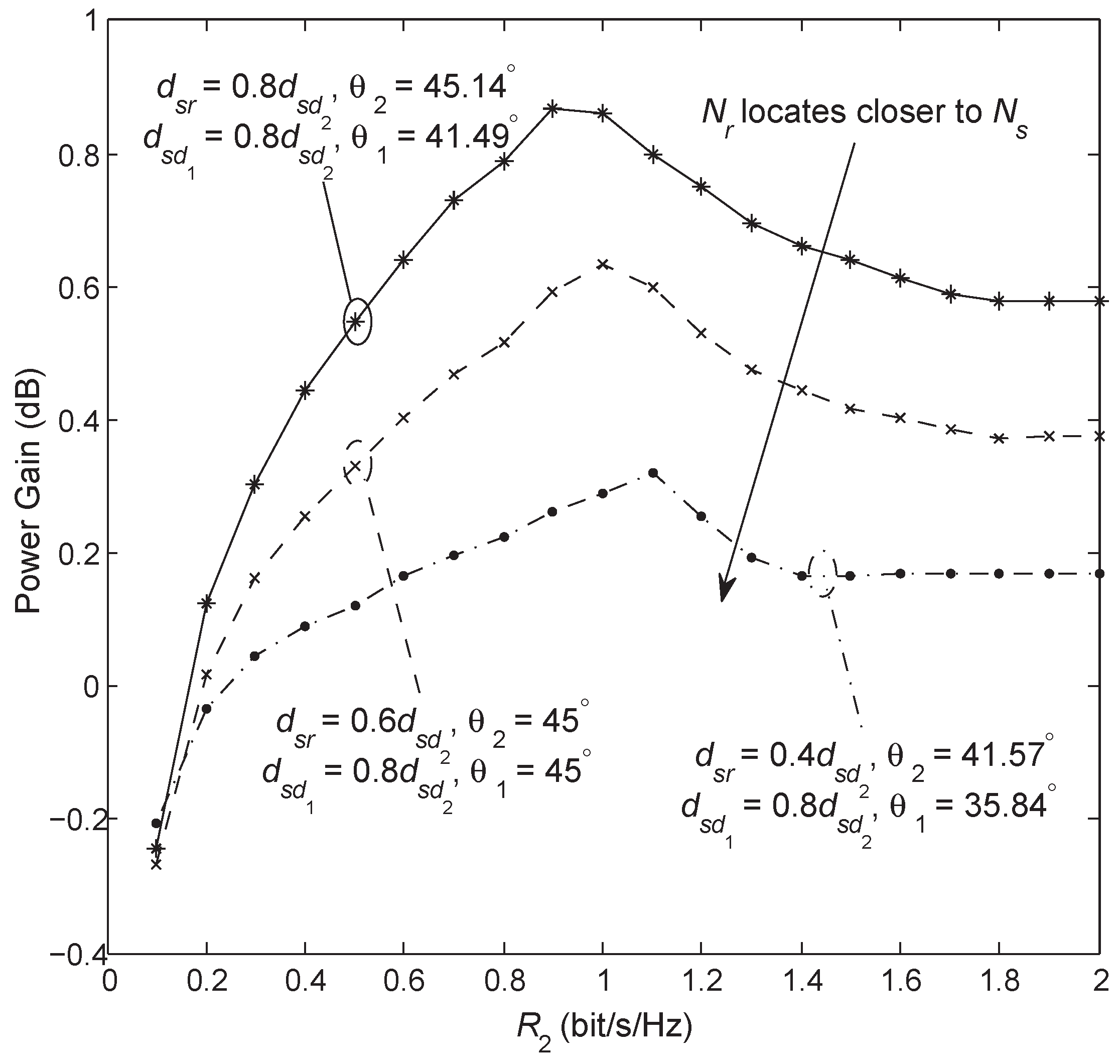 Sensors 18 01973 g011 Sensors 18 01973 g011