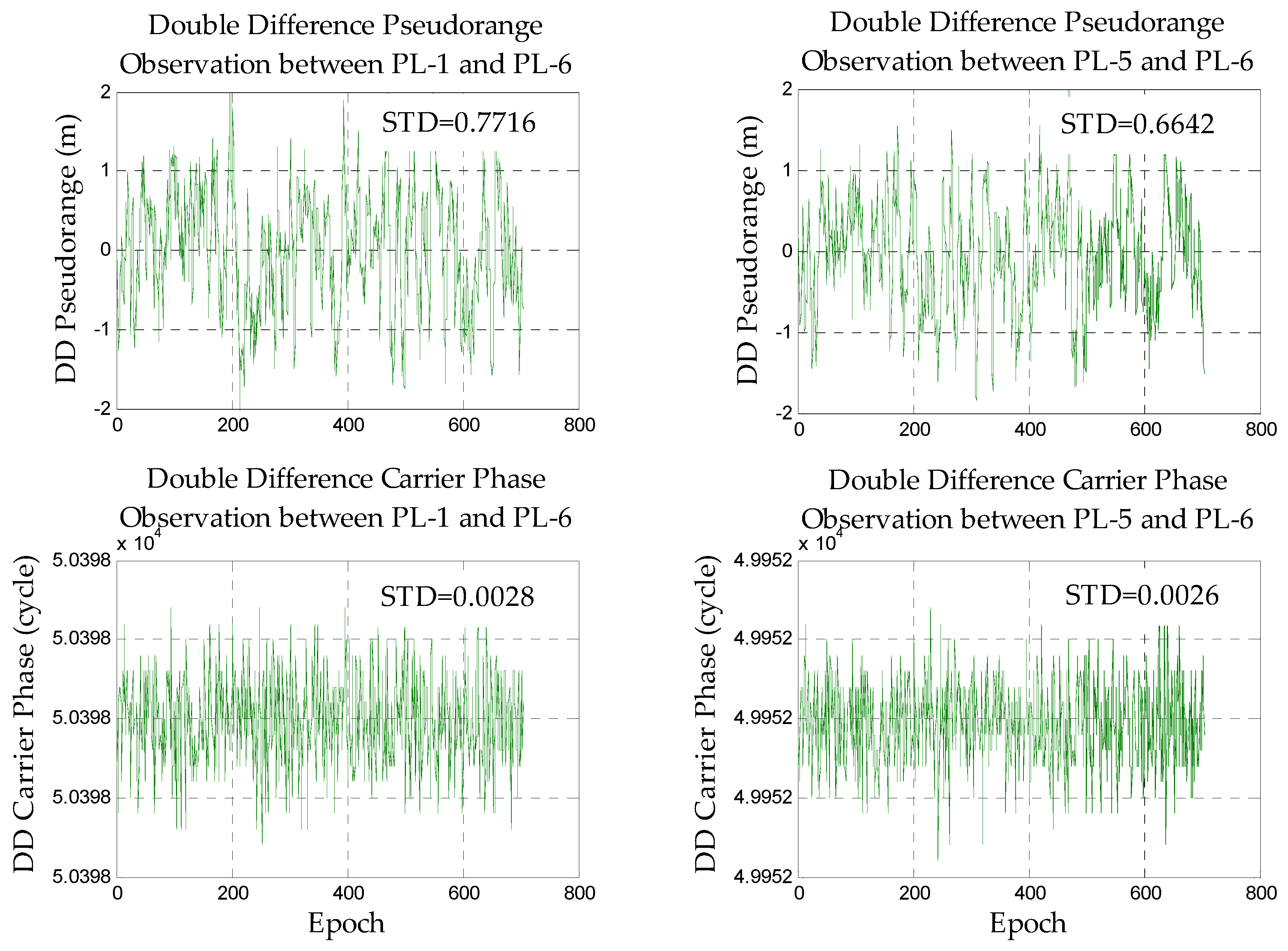 Sensors 18 01977 g004 Sensors 18 01977 g004
