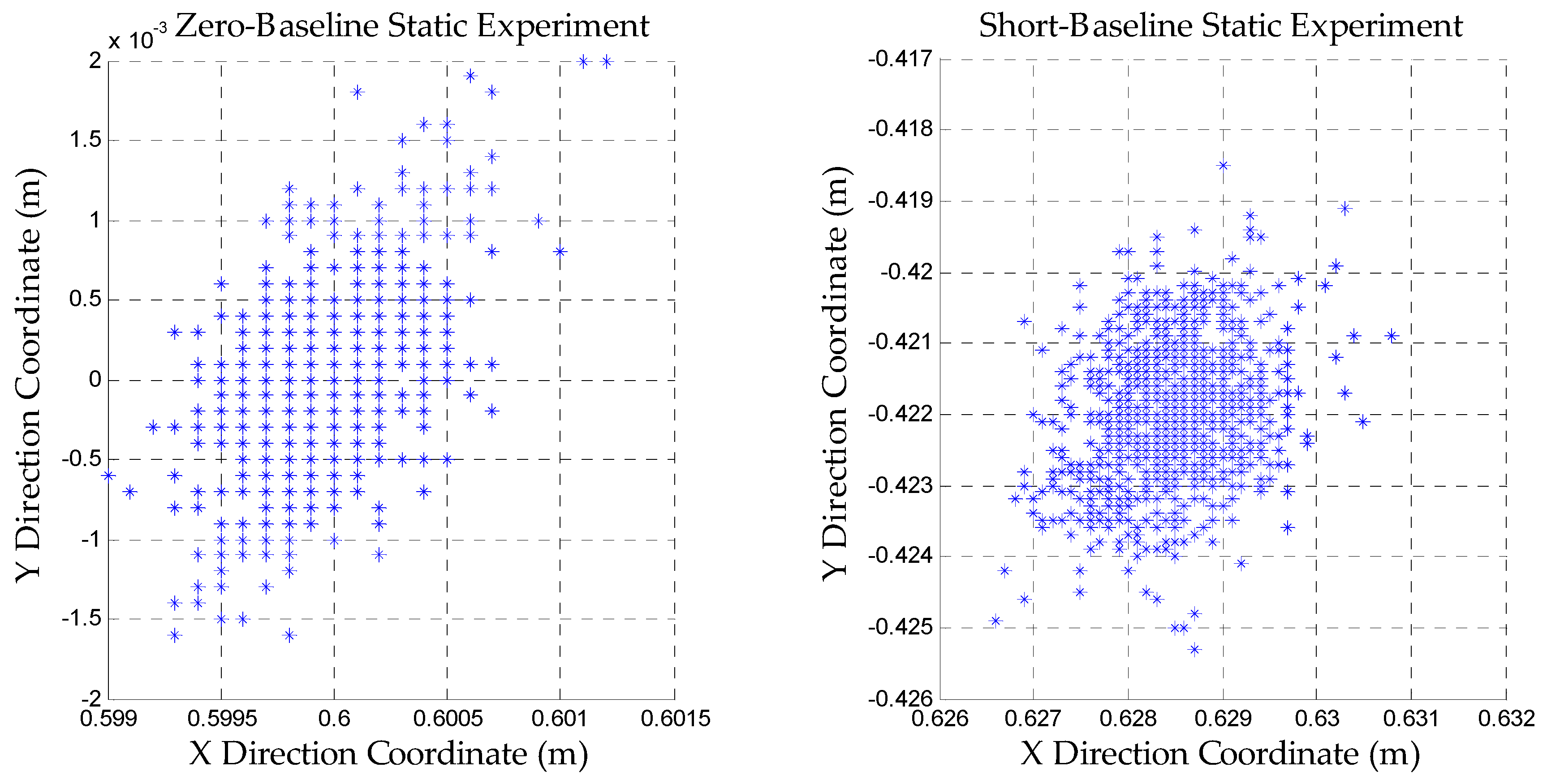 Sensors 18 01977 g008 Sensors 18 01977 g008