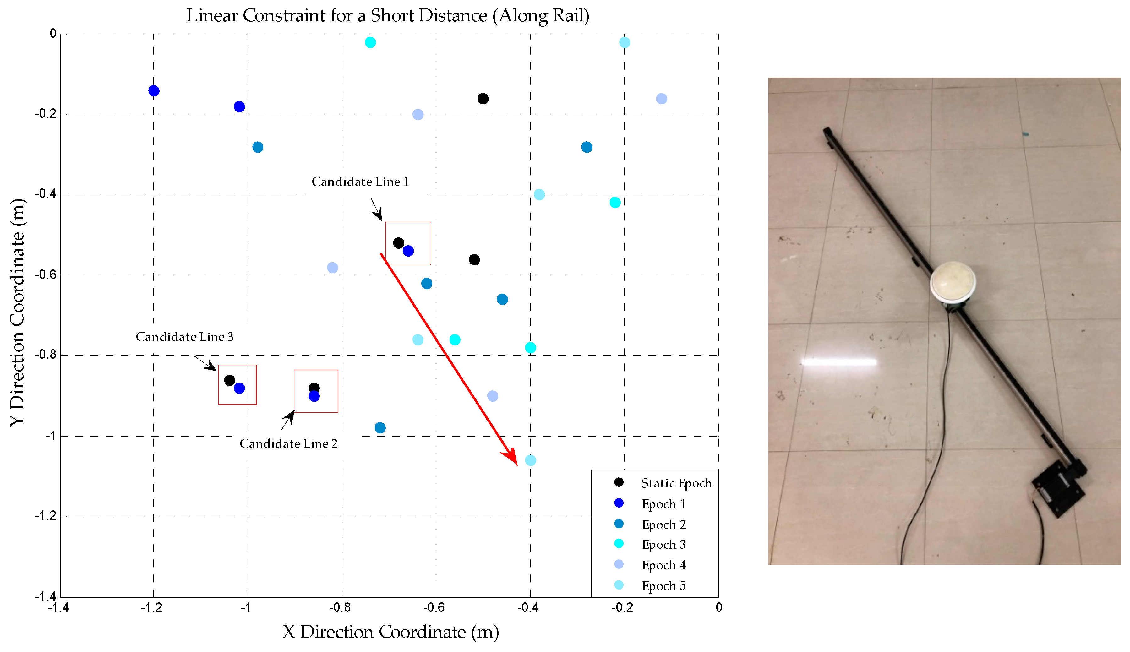 Sensors 18 01977 g009 Sensors 18 01977 g009