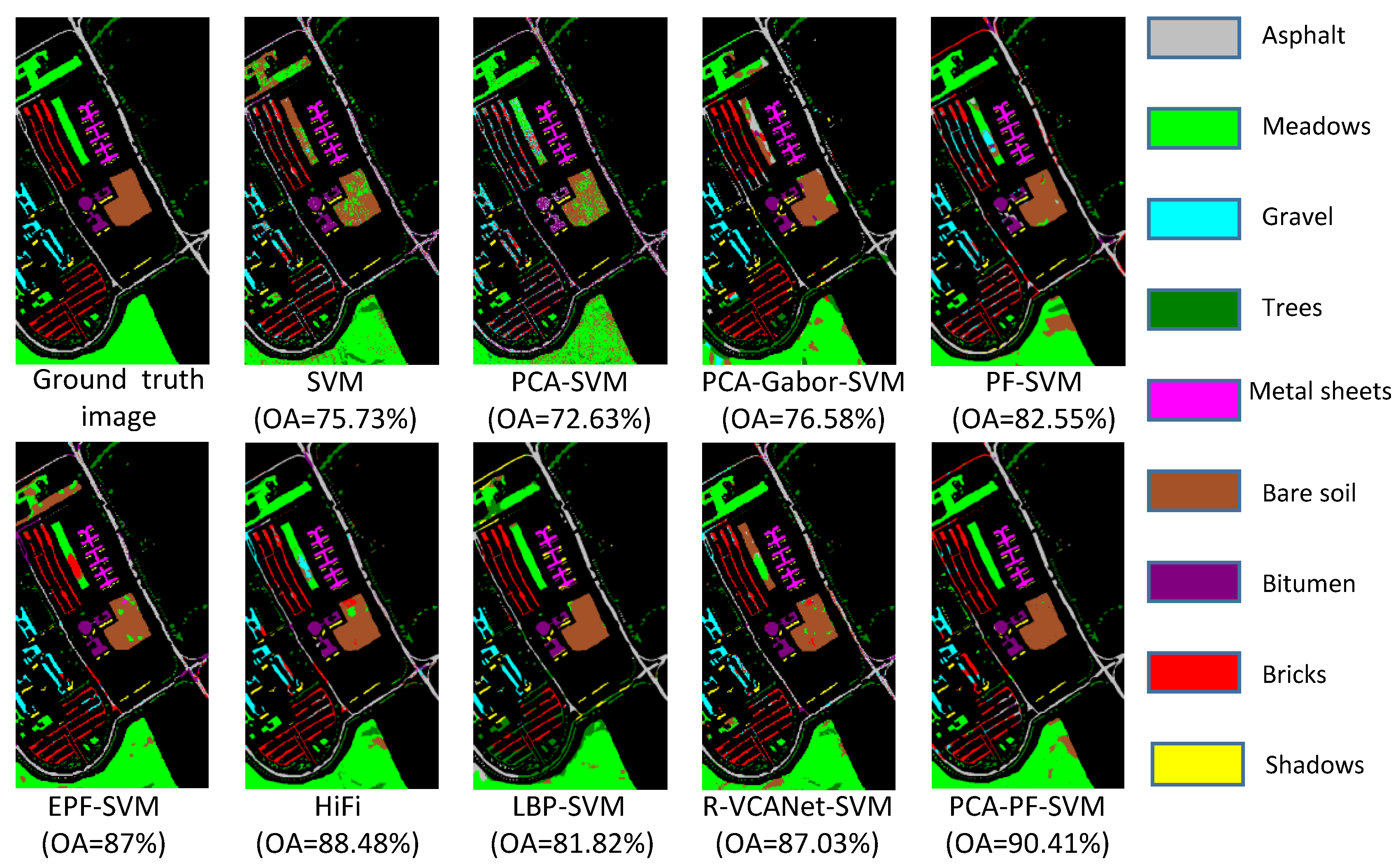 Sensors 18 01978 g006