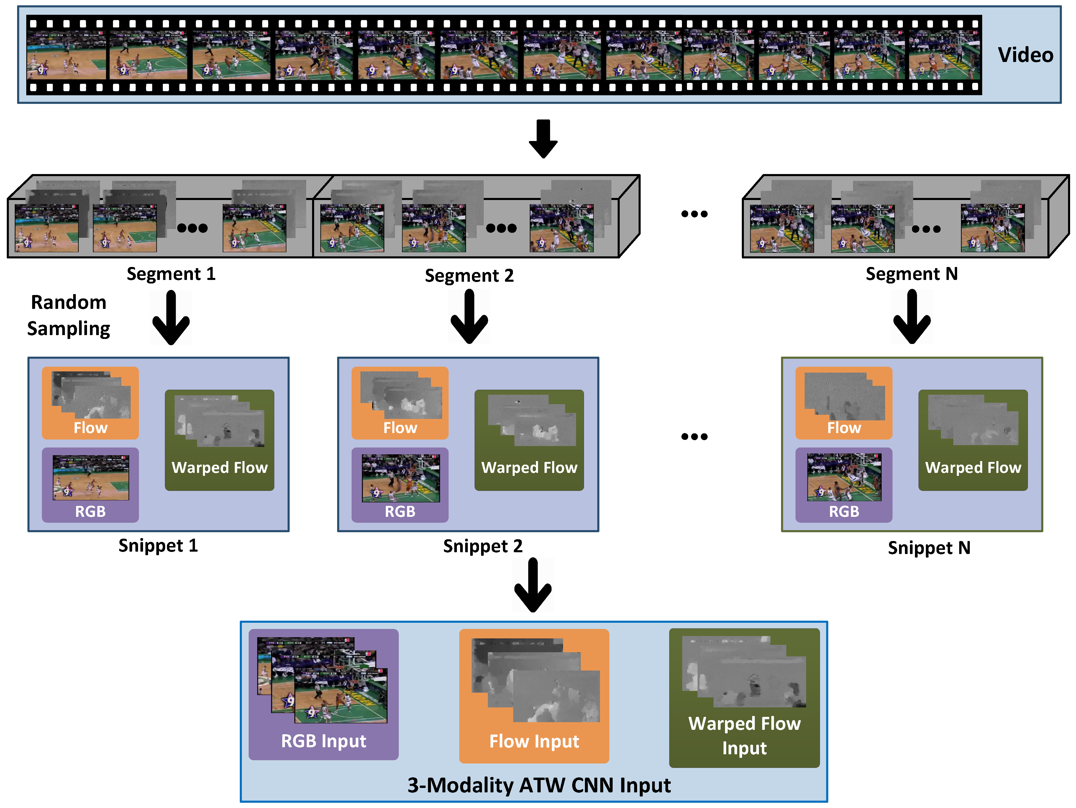 Sensors 18 01979 g001 Sensors 18 01979 g001