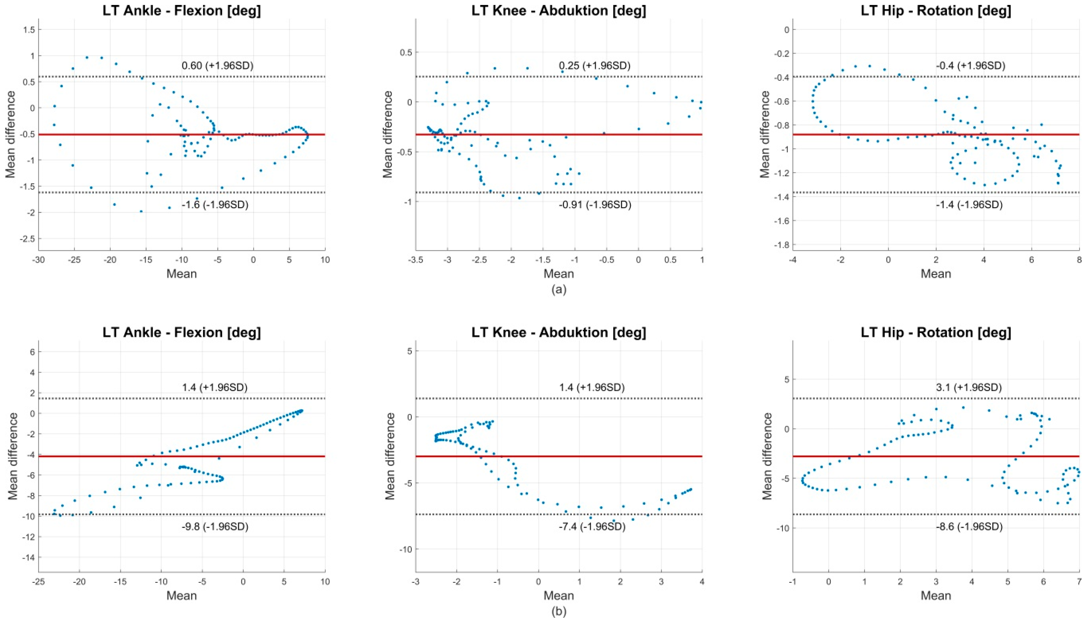 Sensors 18 01980 g003 Sensors 18 01980 g003