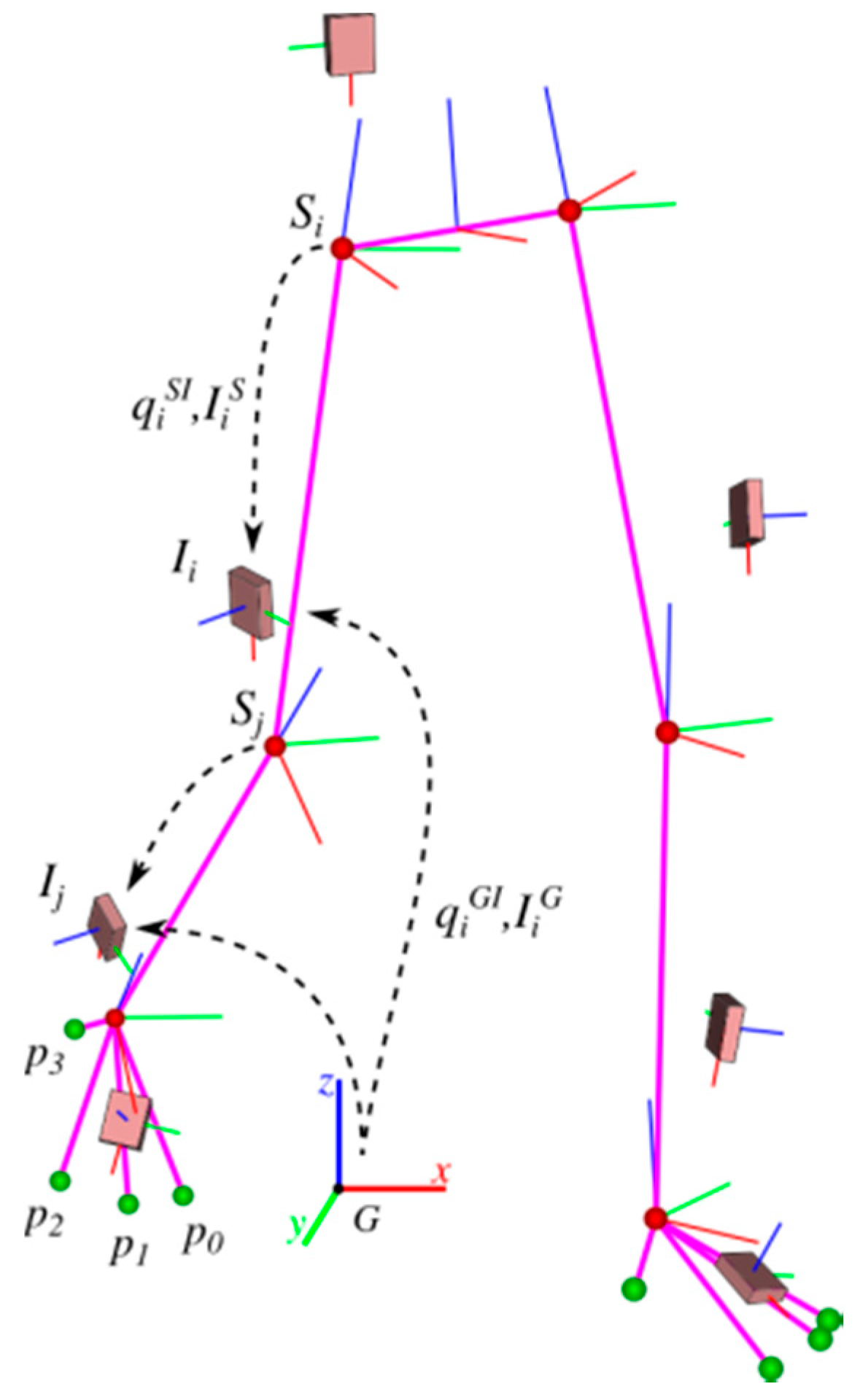 Sensors 18 01980 g0a1 Sensors 18 01980 g0a1
