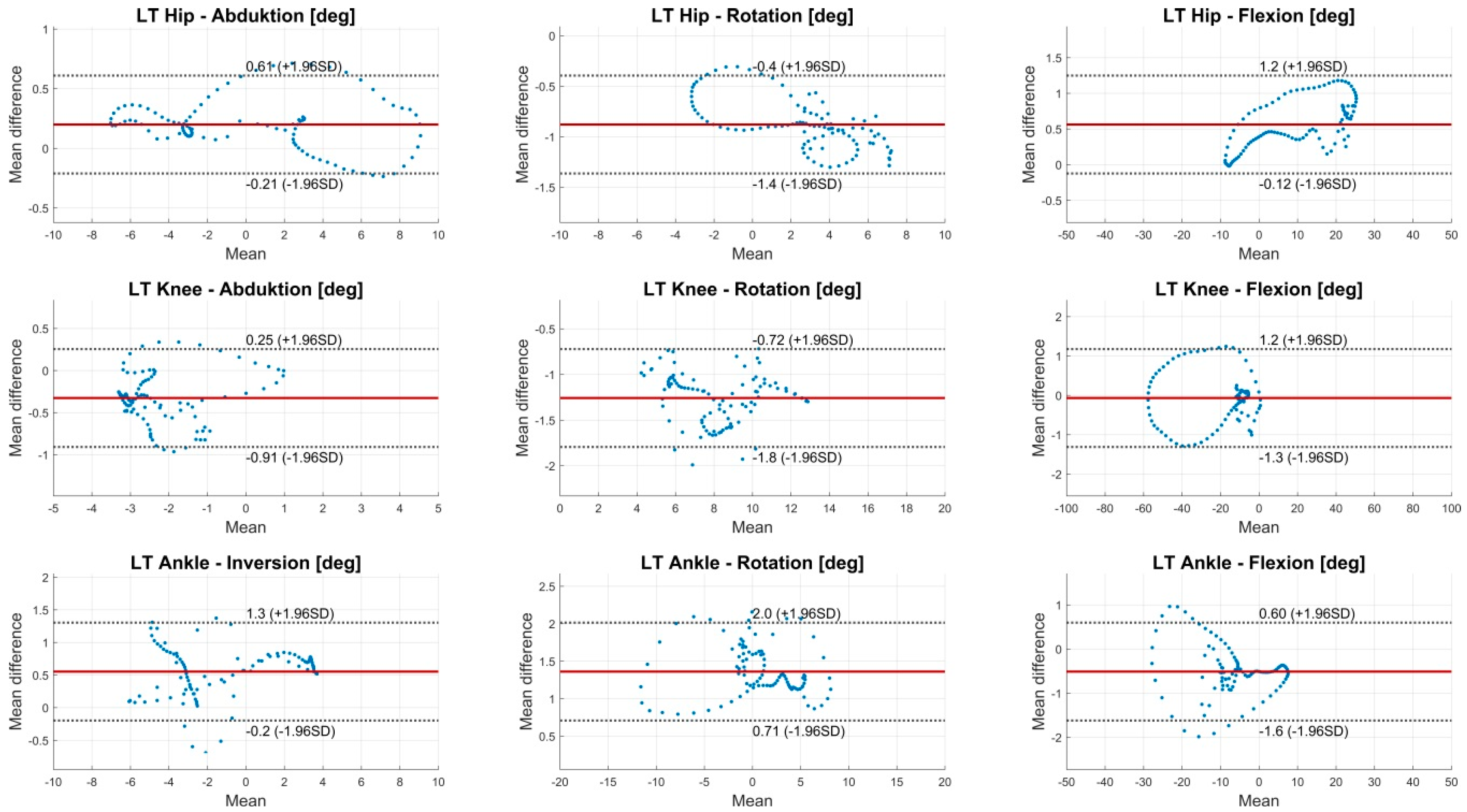 Sensors 18 01980 g0a2 Sensors 18 01980 g0a2