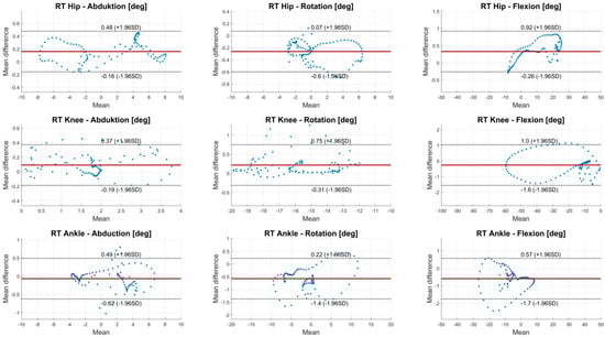 Sensors 18 01980 g0a3