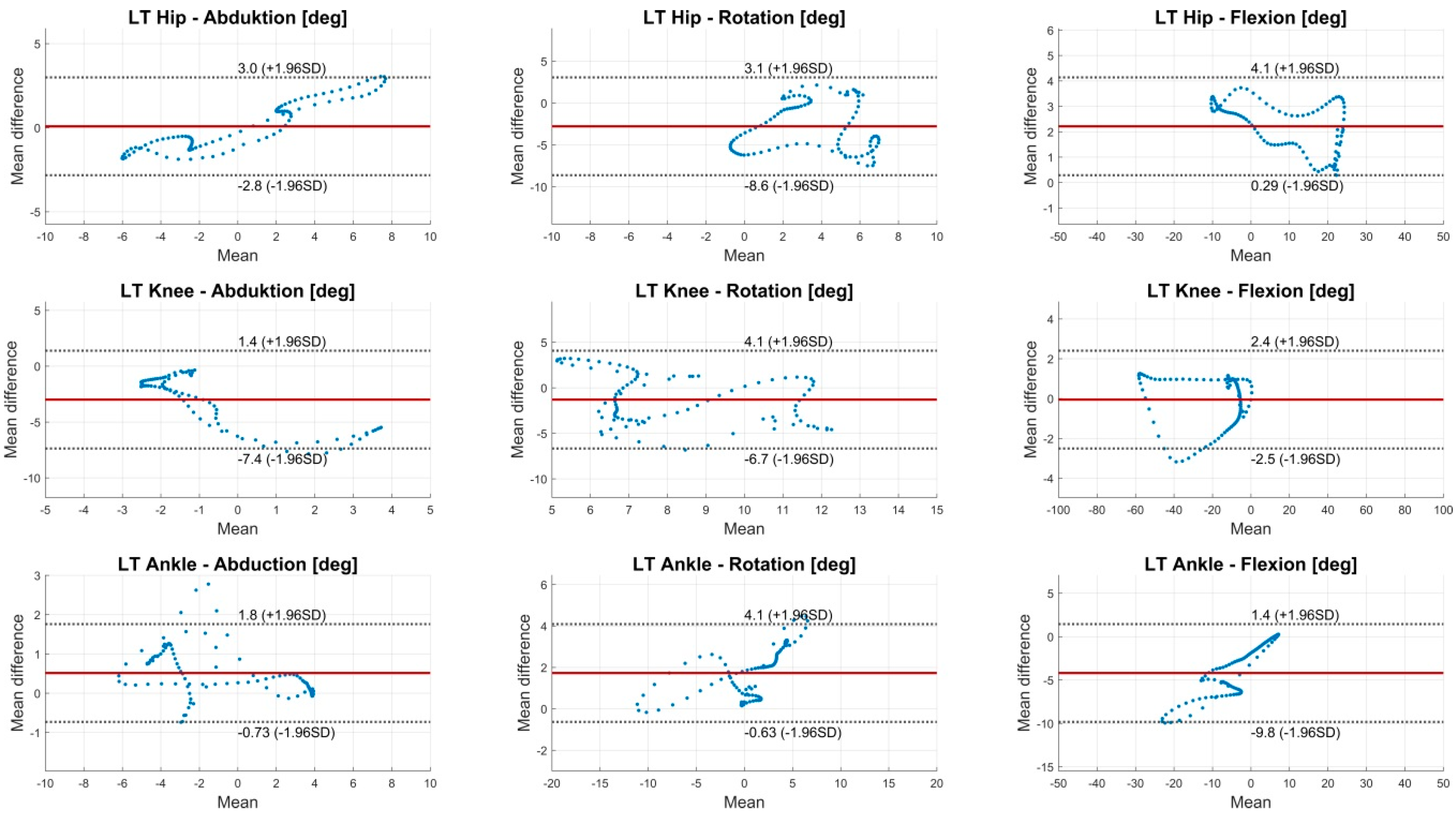 Sensors 18 01980 g0a5 Sensors 18 01980 g0a5