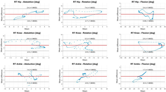 Sensors 18 01980 g0a6