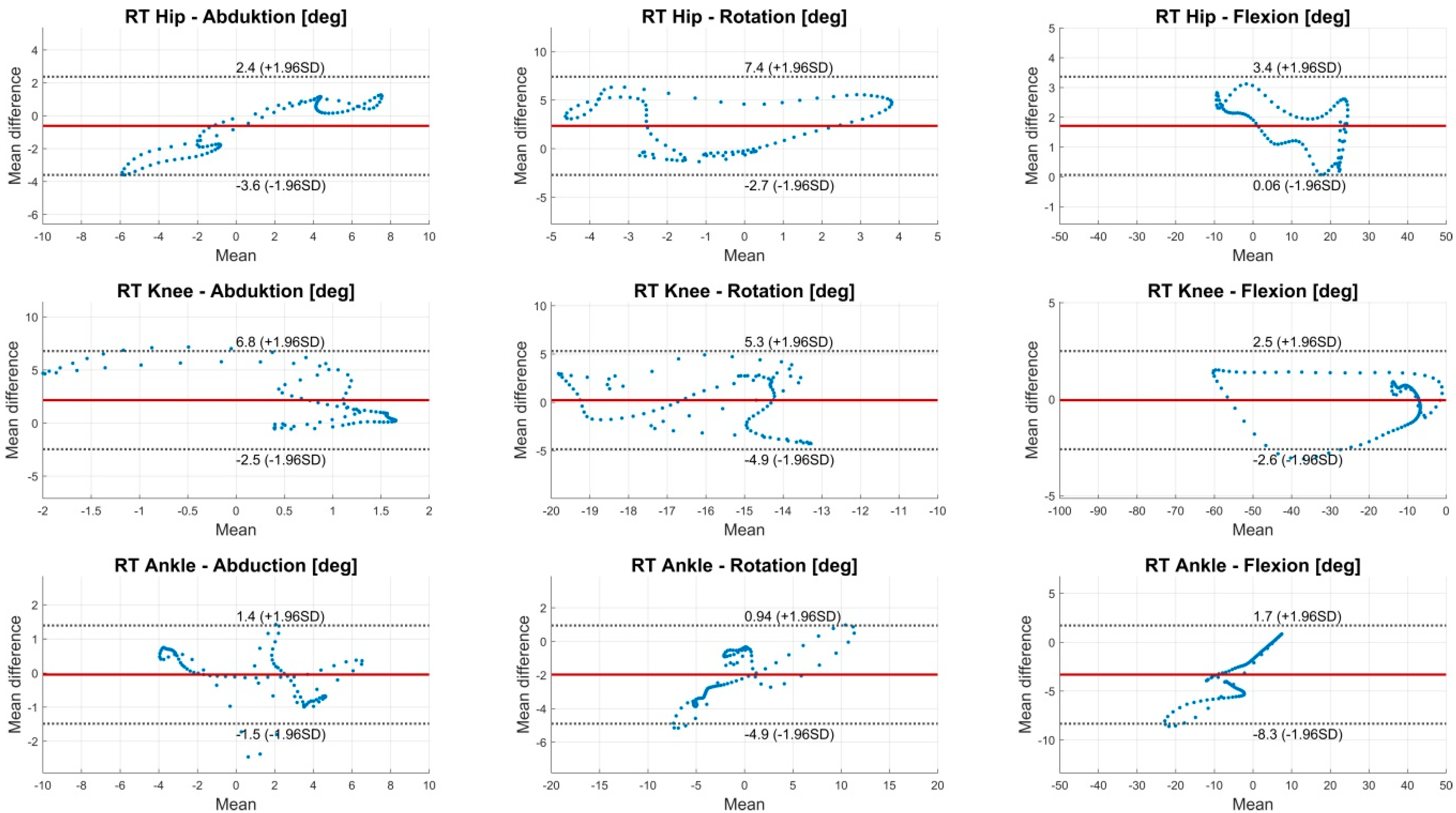 Sensors 18 01980 g0a6 Sensors 18 01980 g0a6