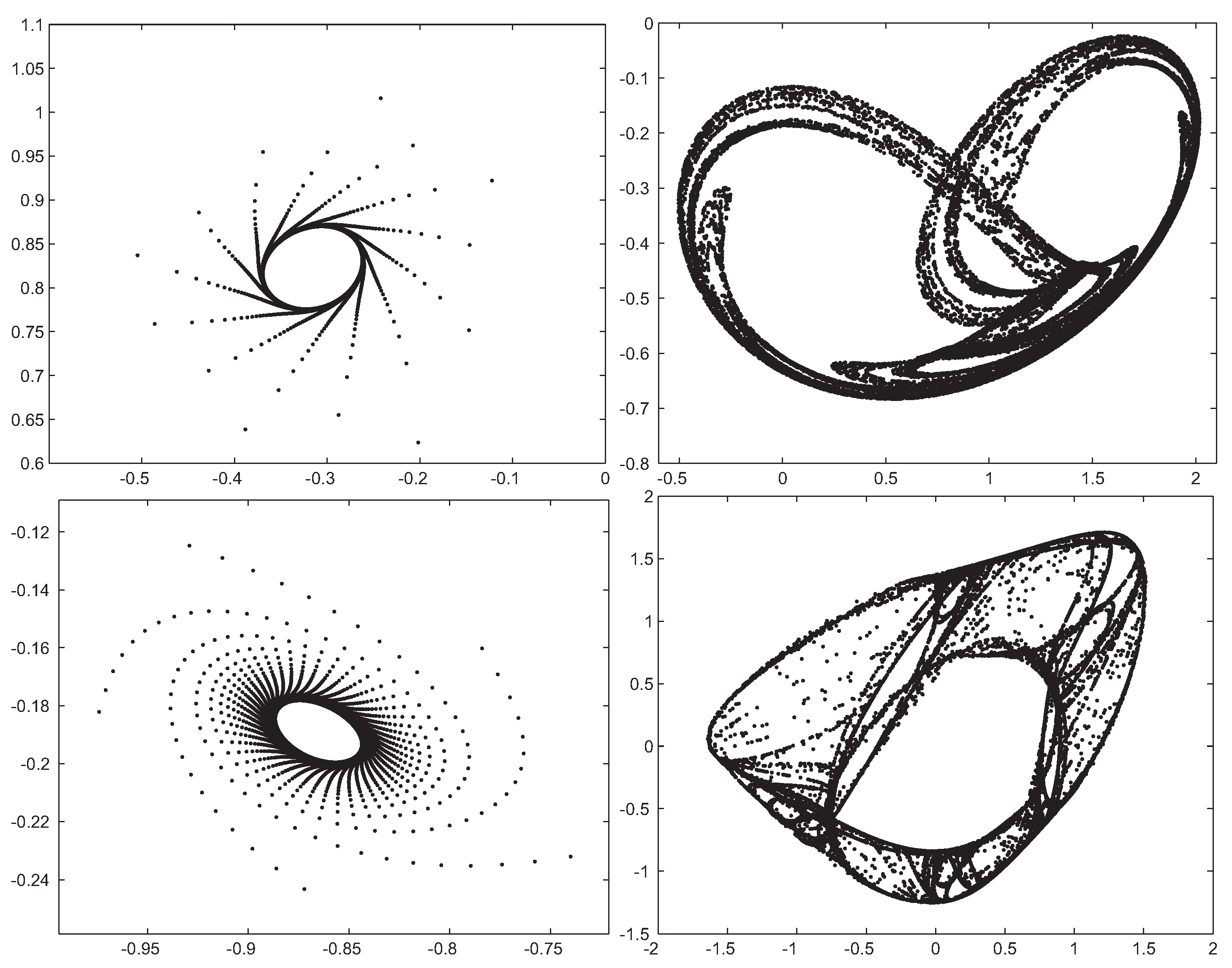 Sensors 18 01982 g005
