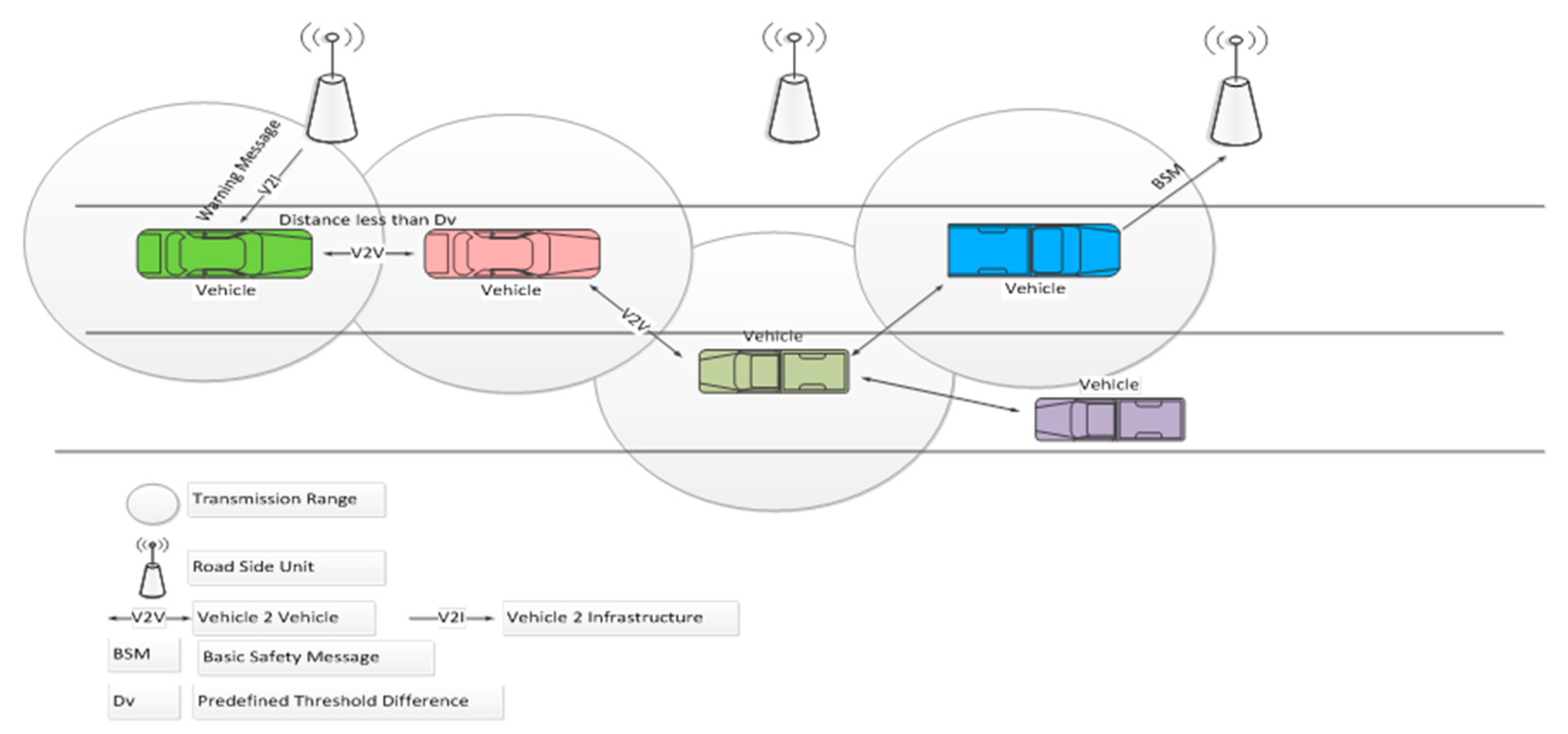 Sensors 18 01983 g003