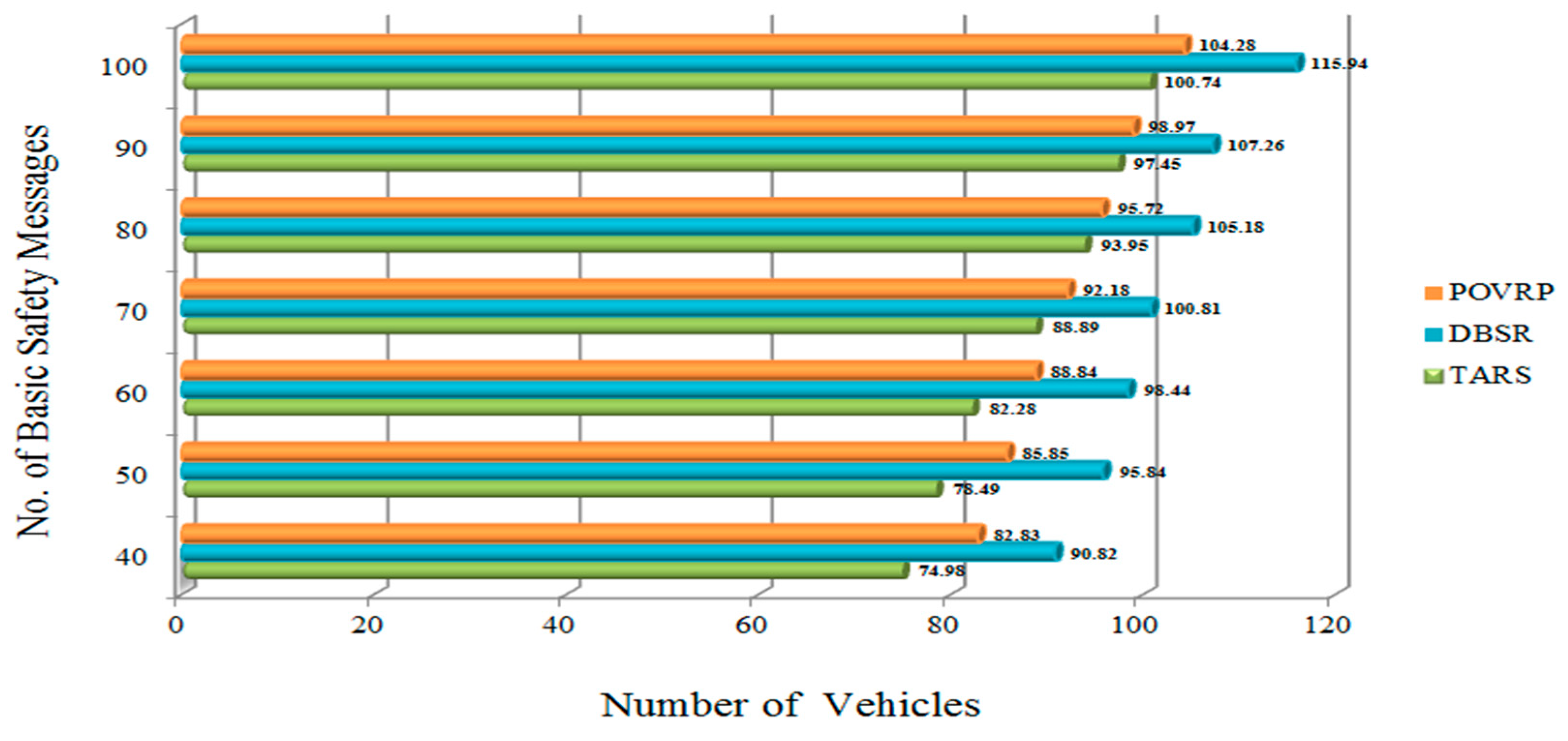 Sensors 18 01983 g011