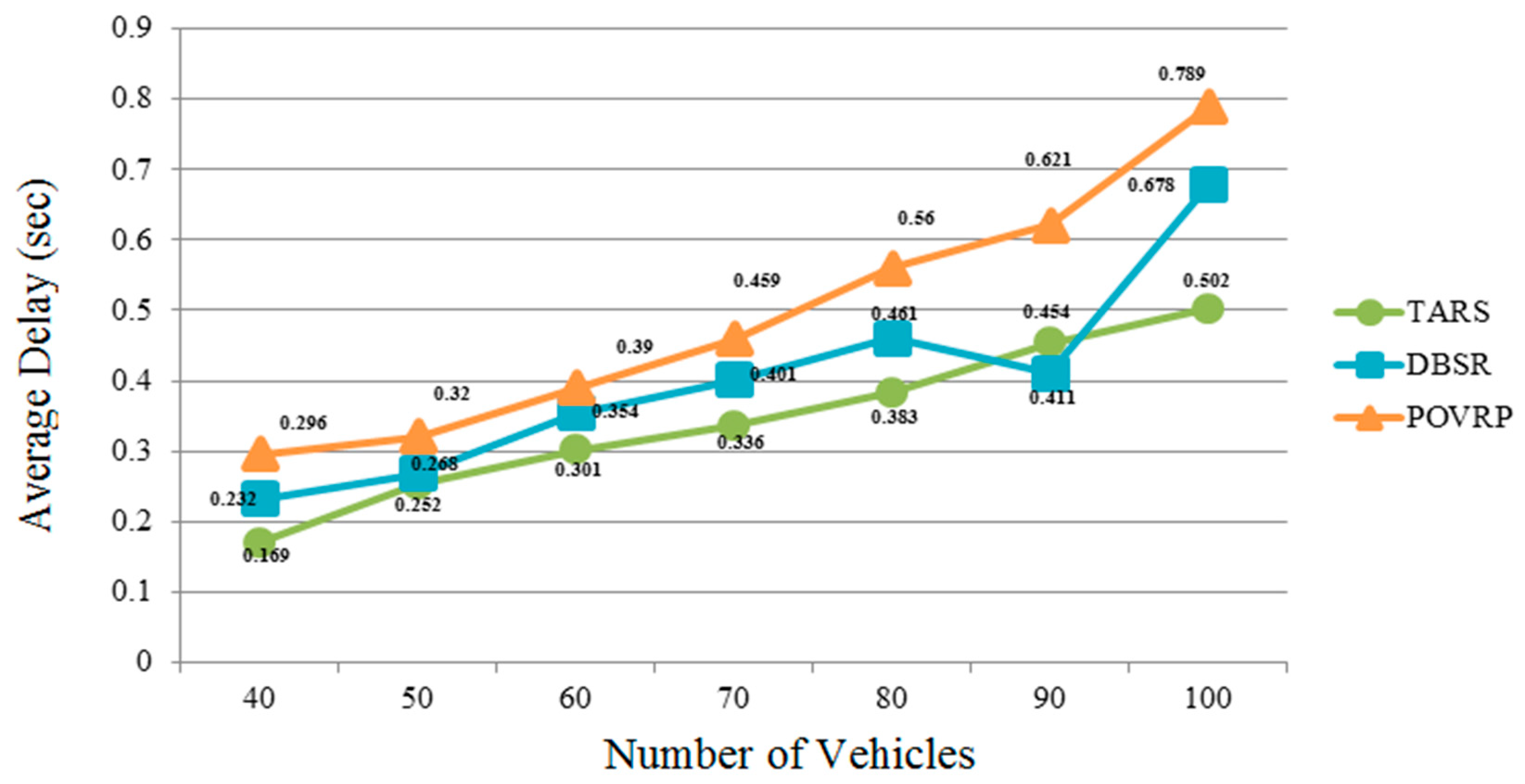 Sensors 18 01983 g012