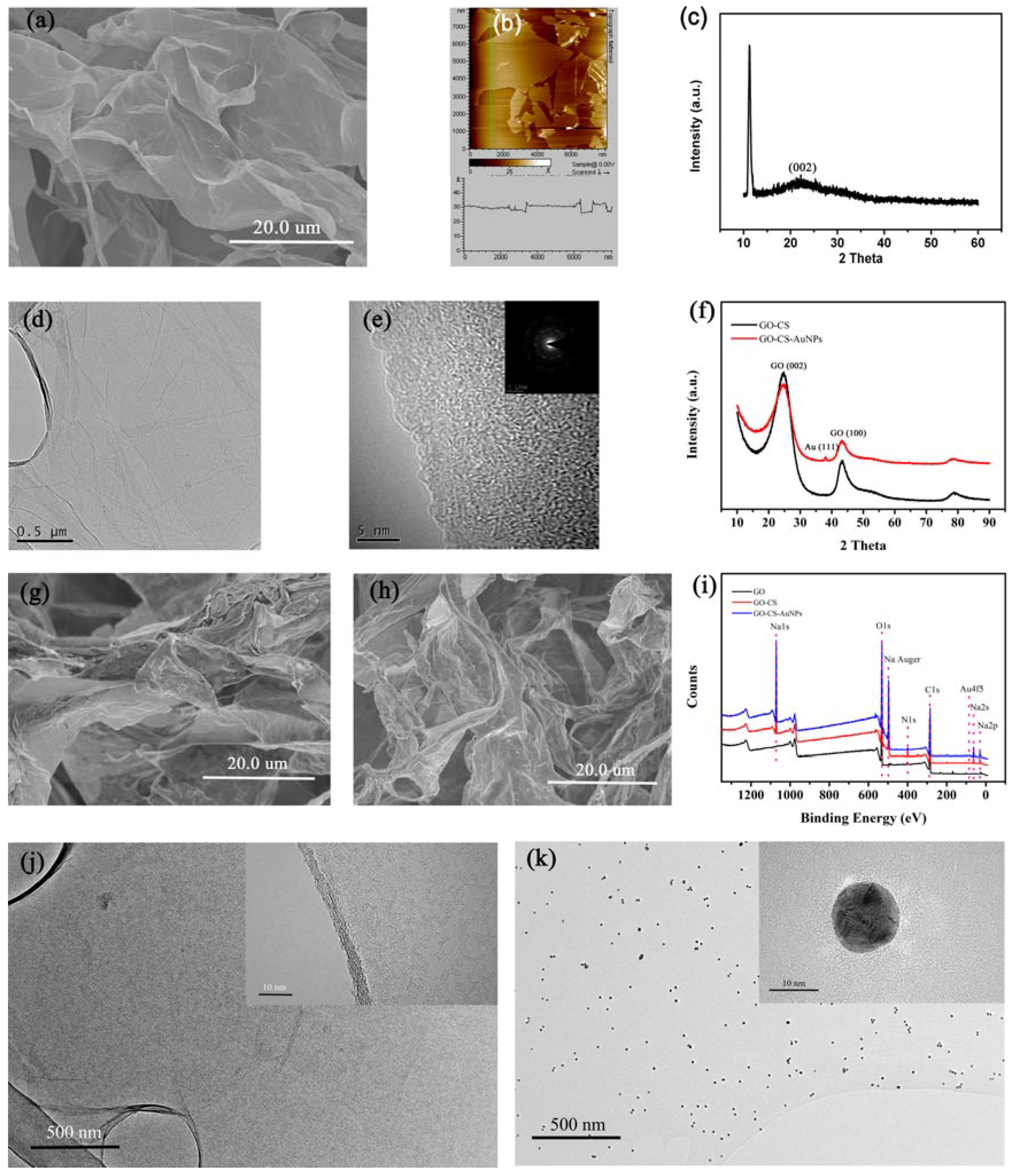 Sensors 18 01986 g001