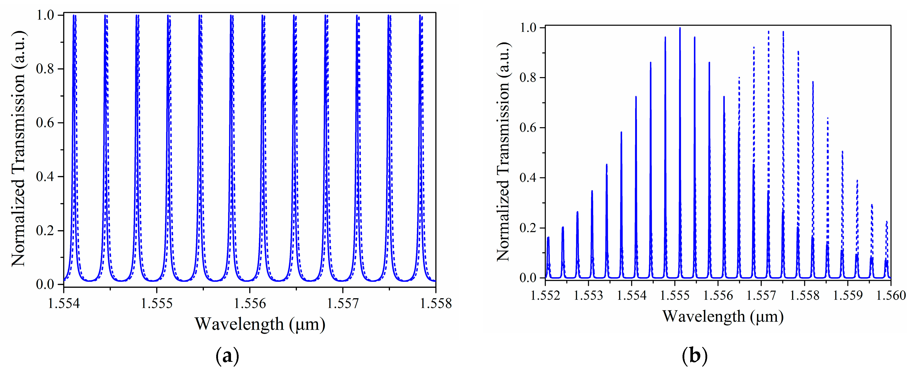 Sensors 18 01987 g004