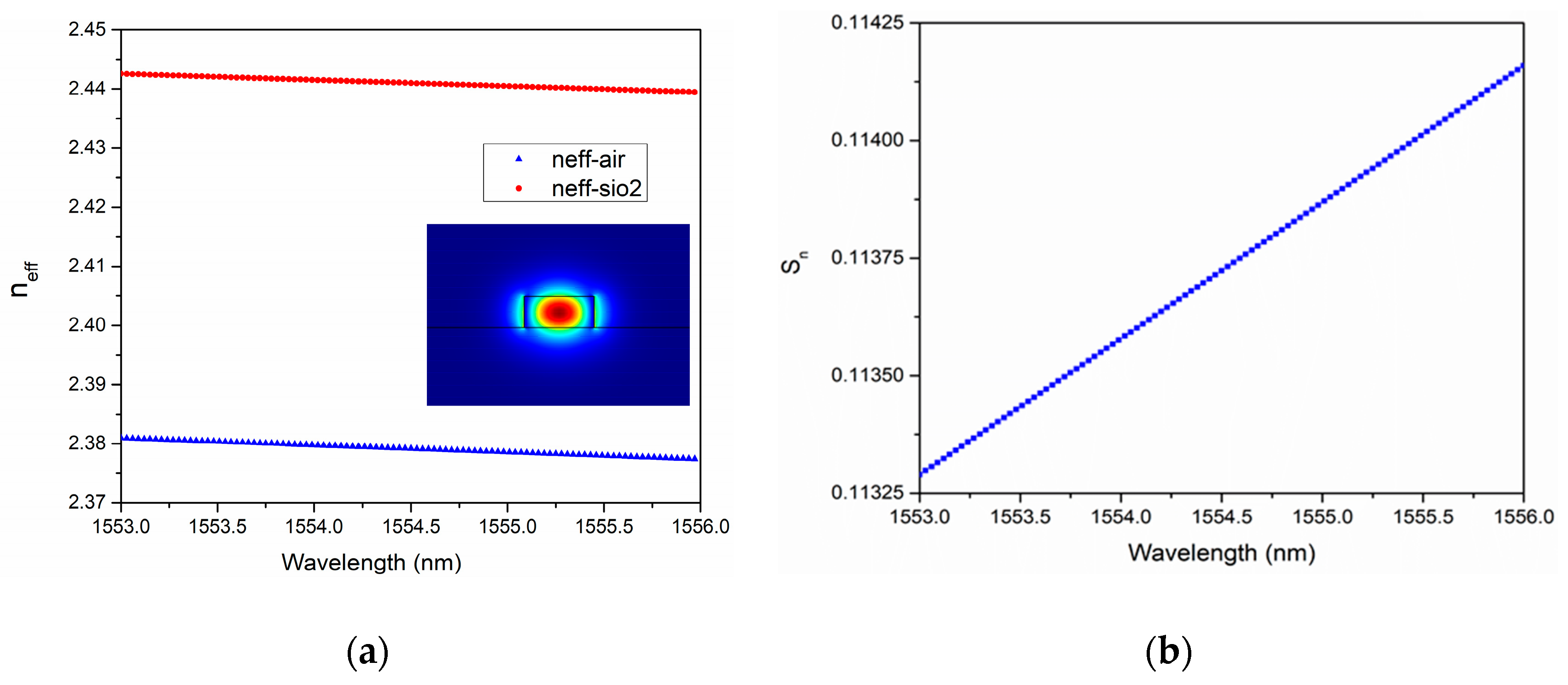 Sensors 18 01987 g006