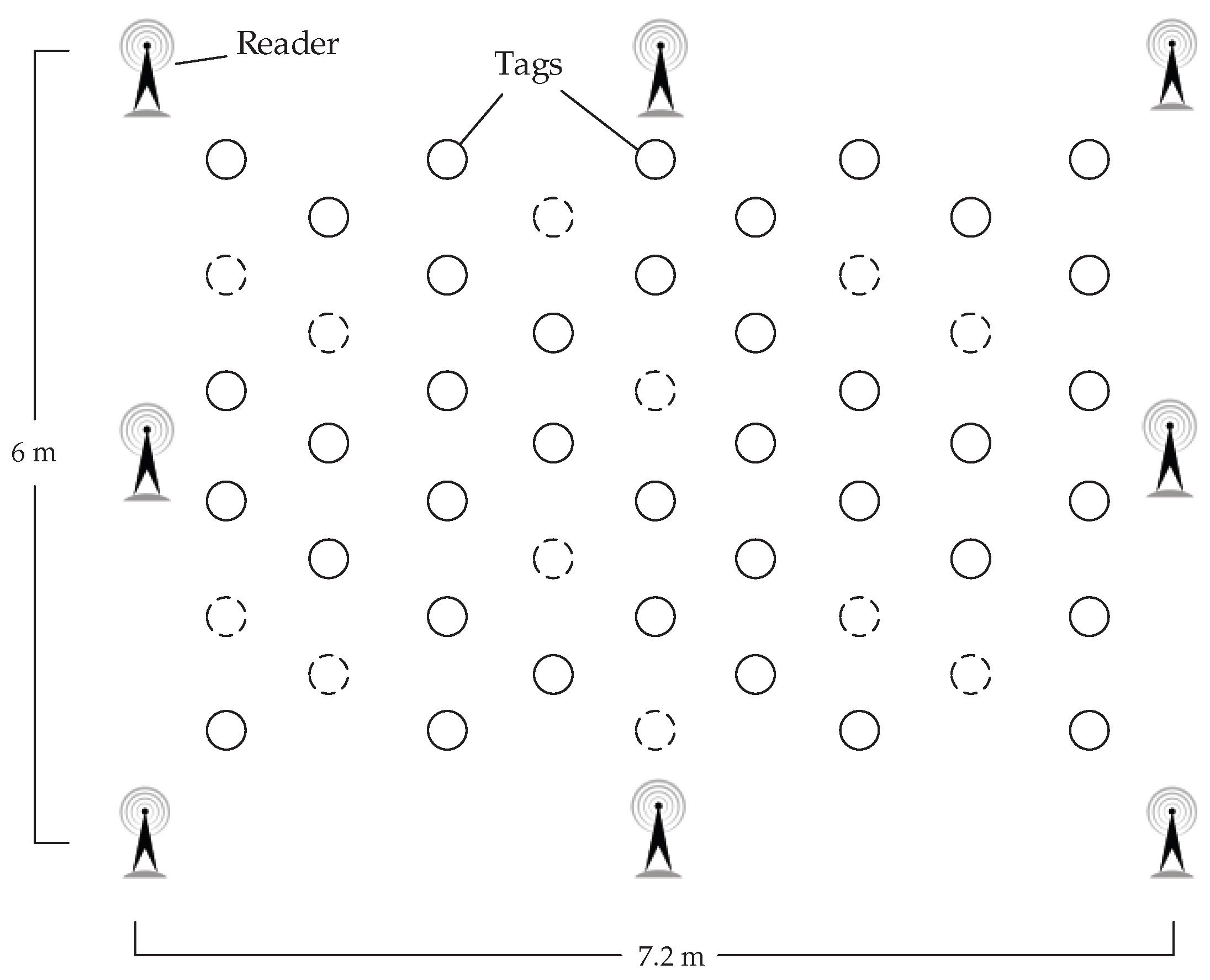 Sensors 18 01995 g002 Sensors 18 01995 g002