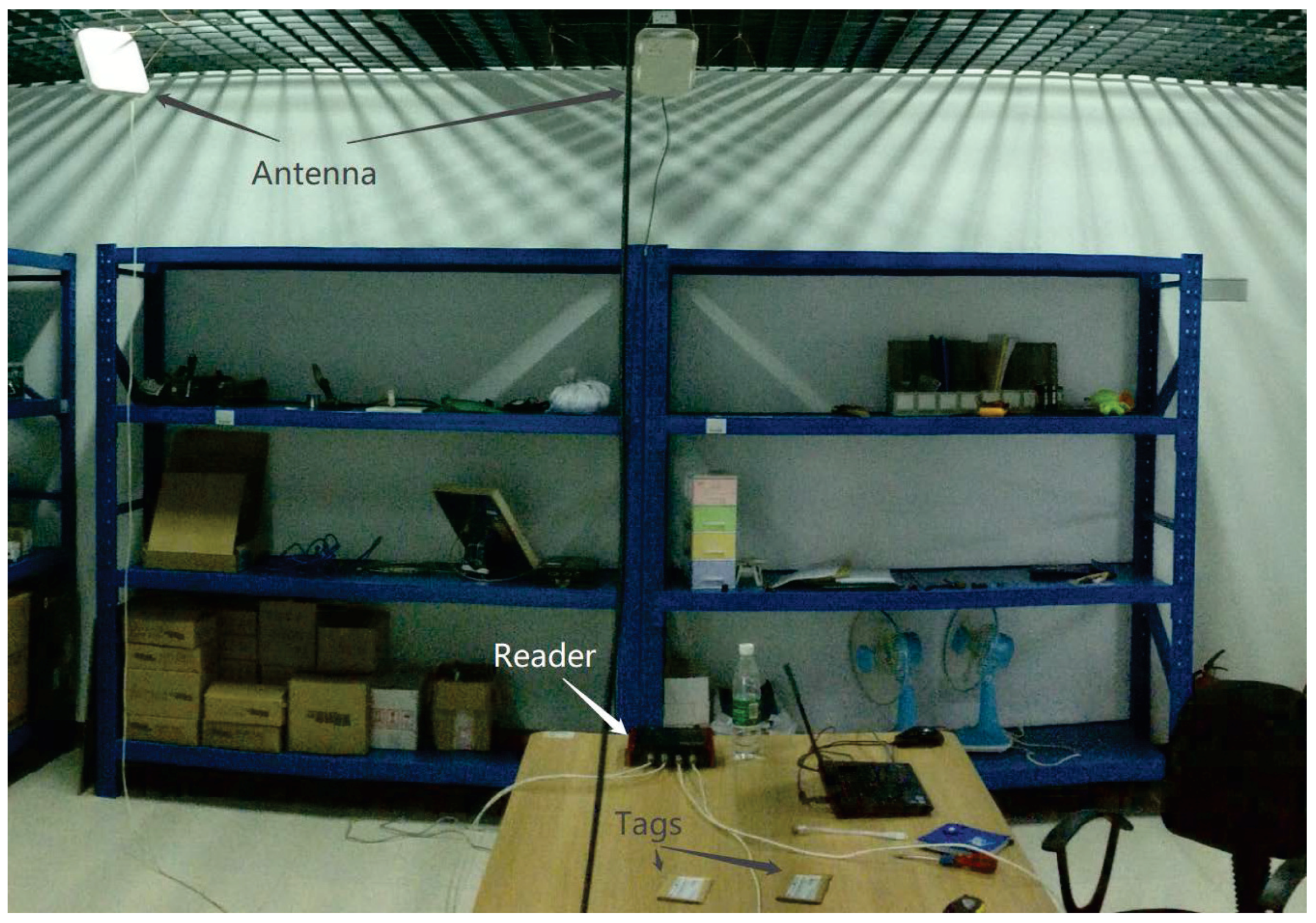 Sensors 18 01995 g008 Sensors 18 01995 g008