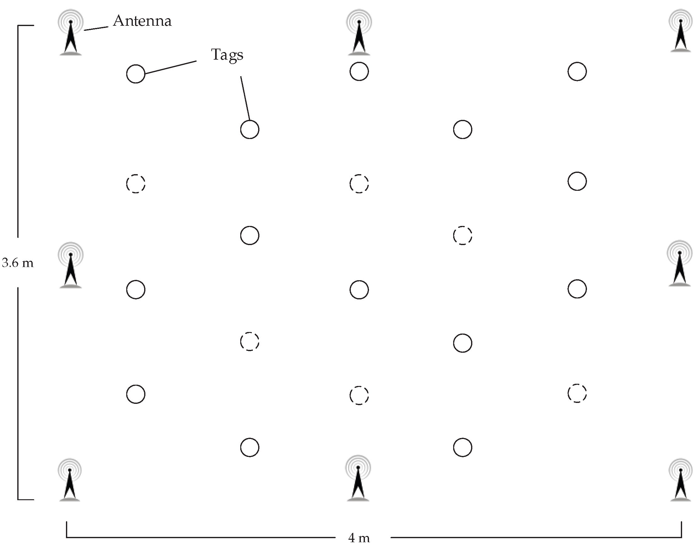 Sensors 18 01995 g009 Sensors 18 01995 g009