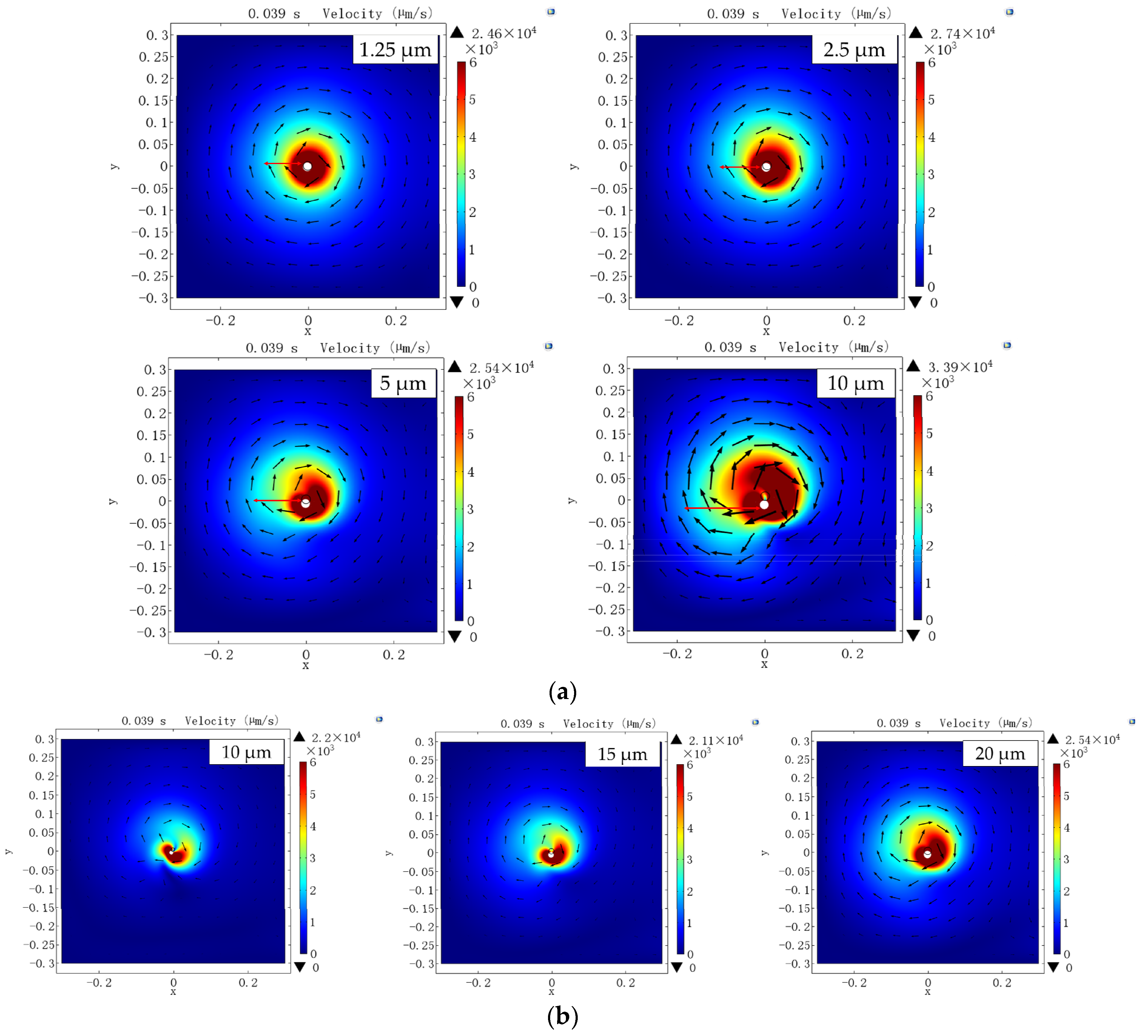 Sensors 18 02002 g003