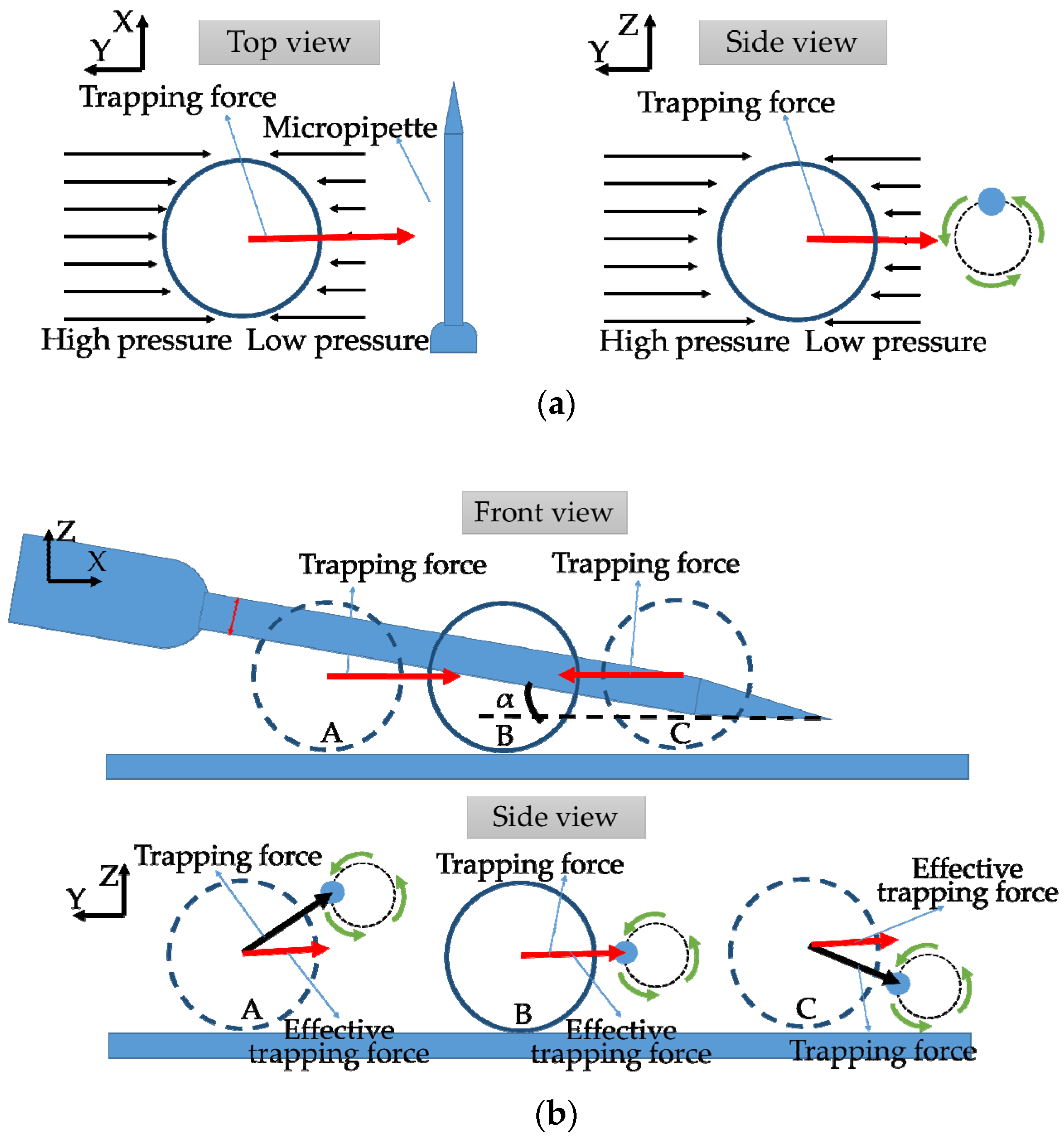 Sensors 18 02002 g004
