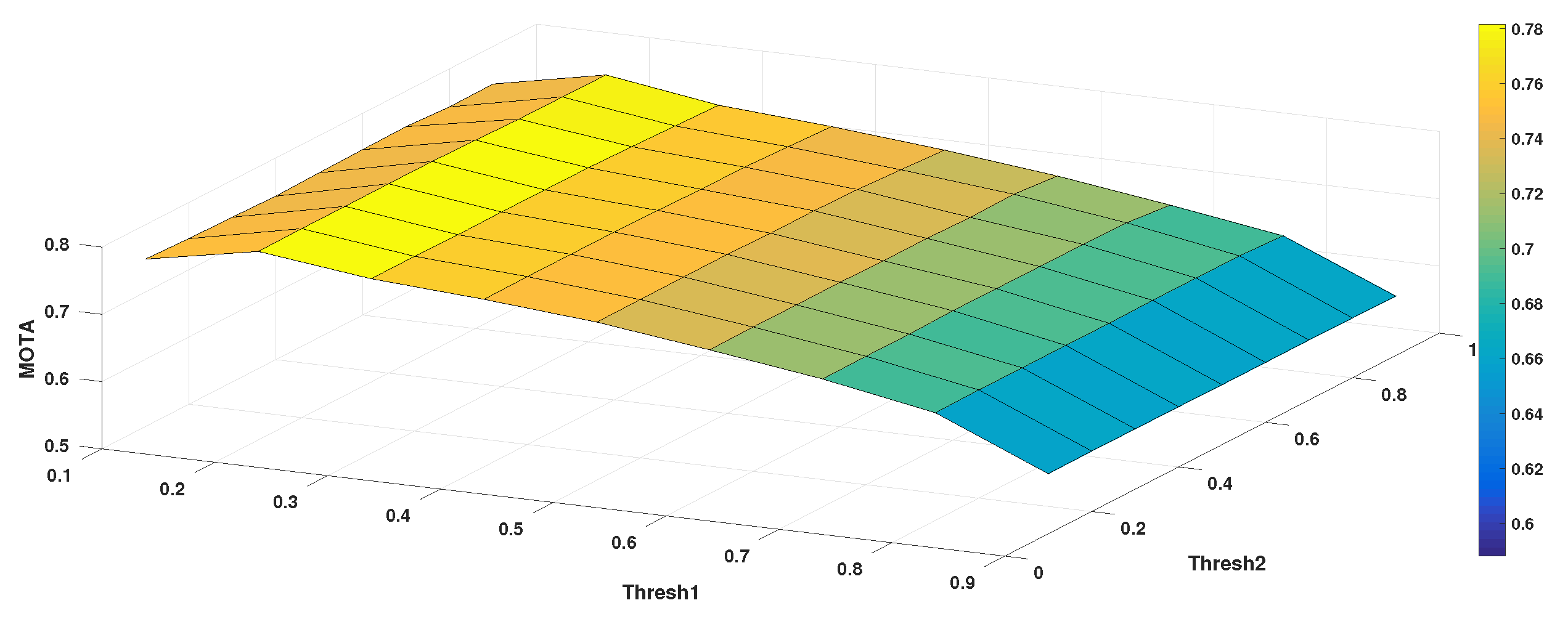 Sensors 18 02004 g005