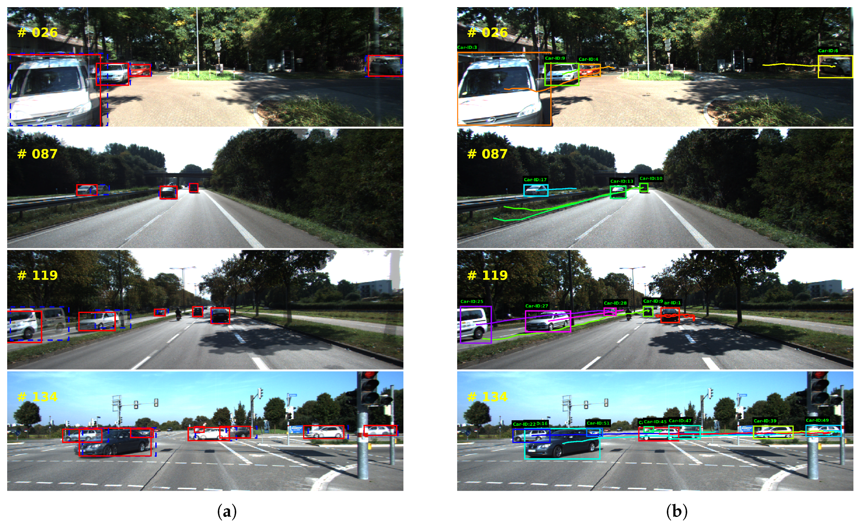 Sensors 18 02004 g007