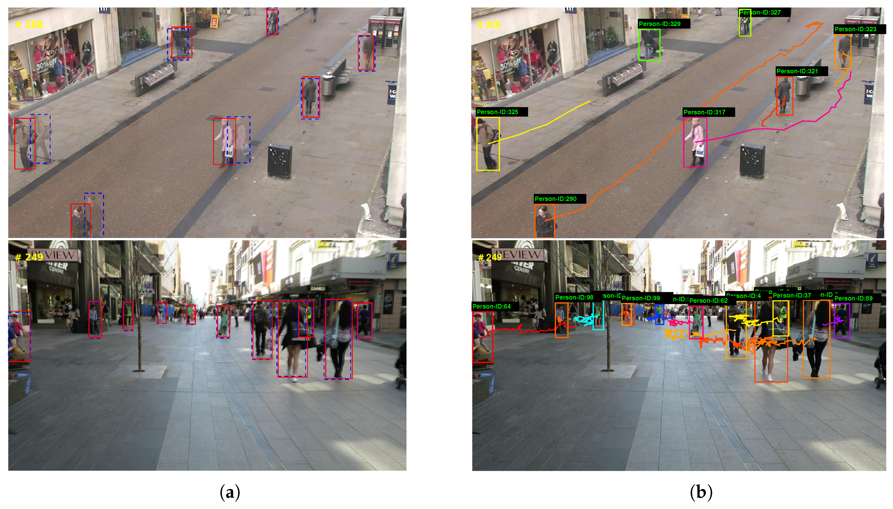 Sensors 18 02004 g008