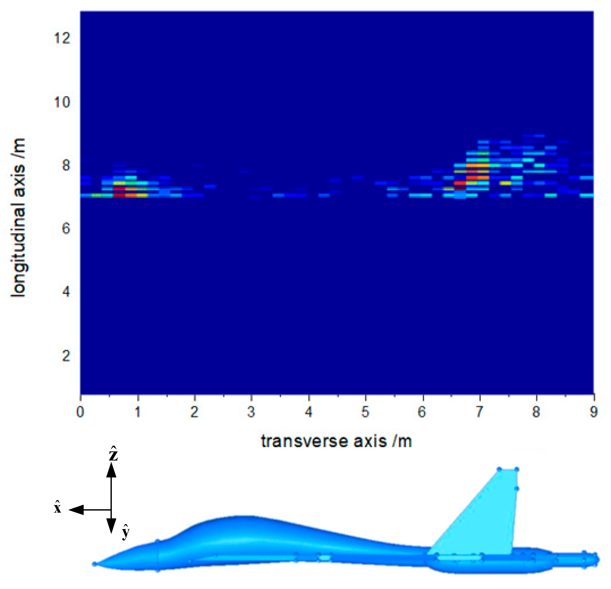 Sensors 18 02024 g011