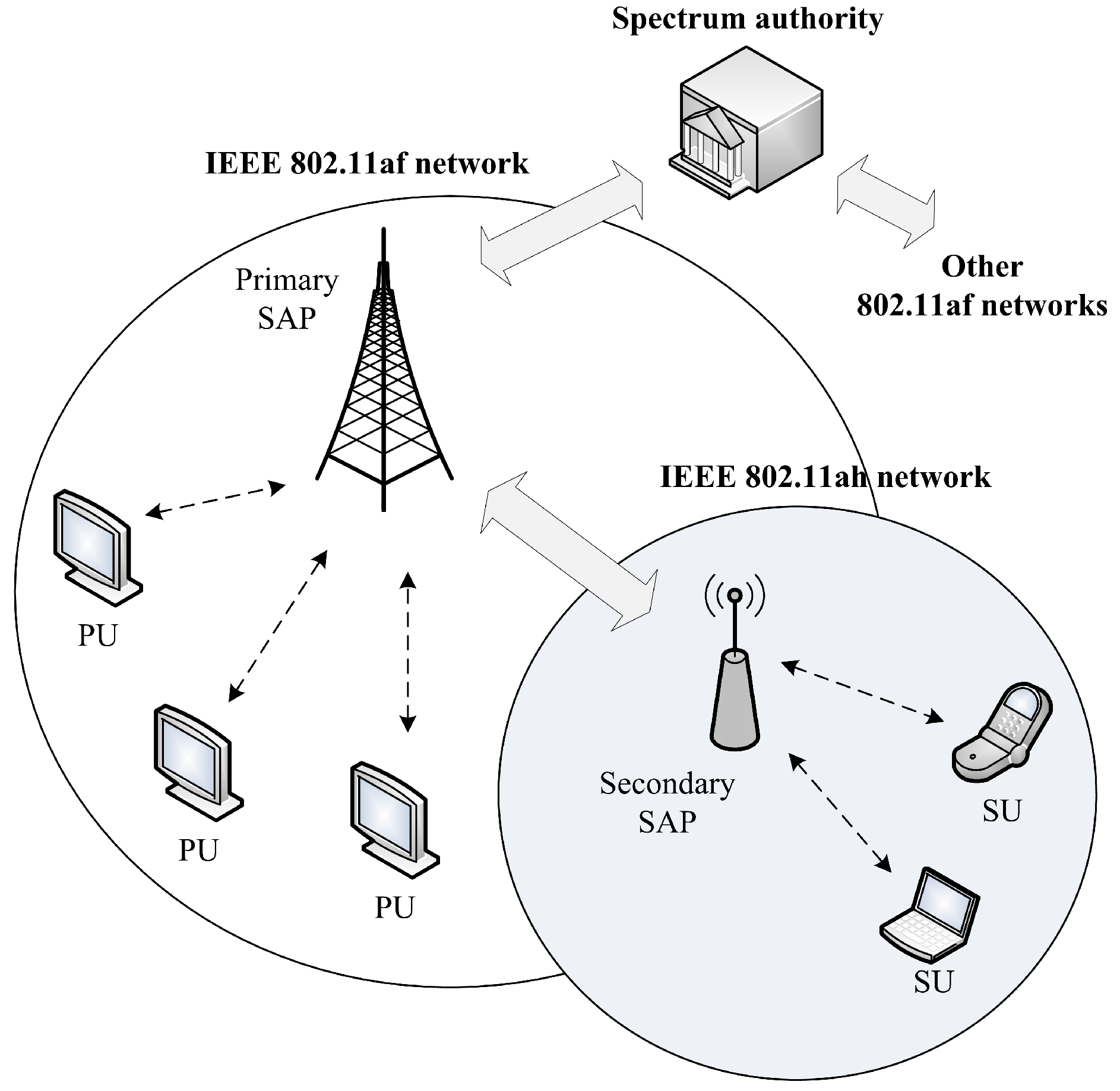 Sensors 18 02043 g004 Sensors 18 02043 g004