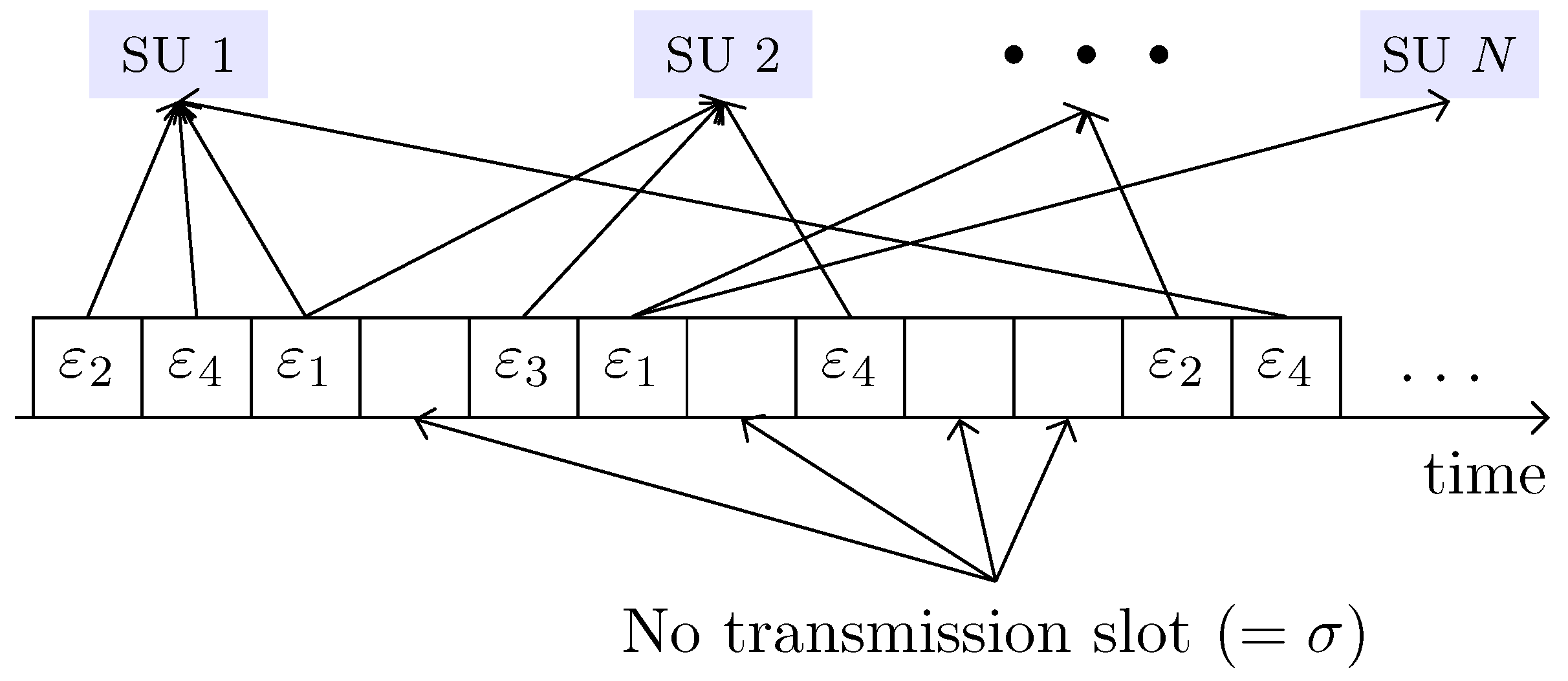 Sensors 18 02043 g007 Sensors 18 02043 g007