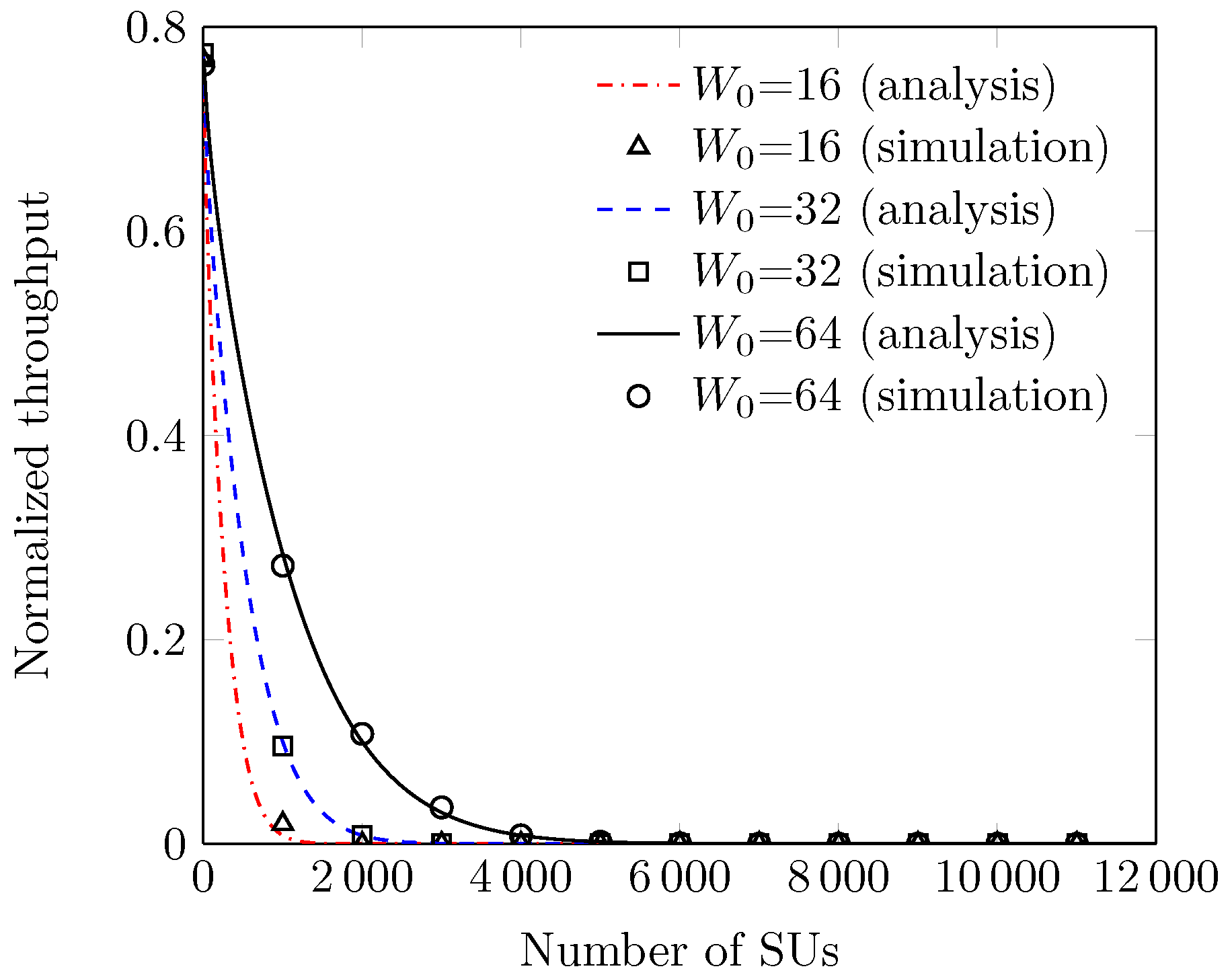 Sensors 18 02043 g008 Sensors 18 02043 g008