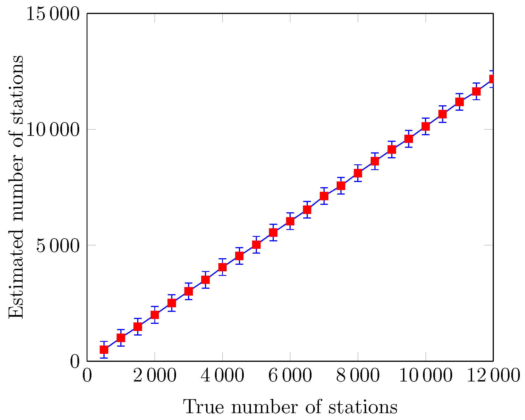 Sensors 18 02043 g009 Sensors 18 02043 g009