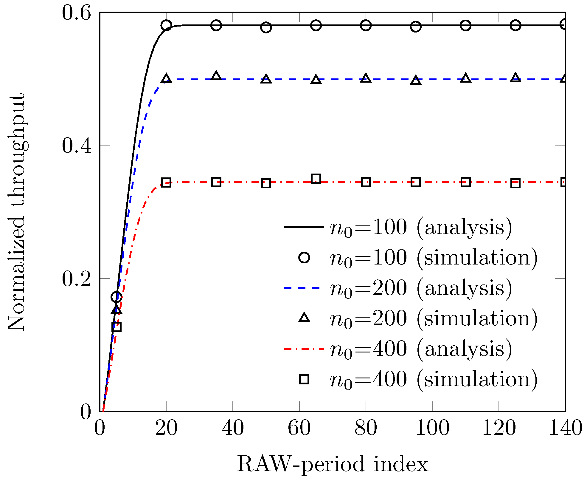 Sensors 18 02043 g010 Sensors 18 02043 g010