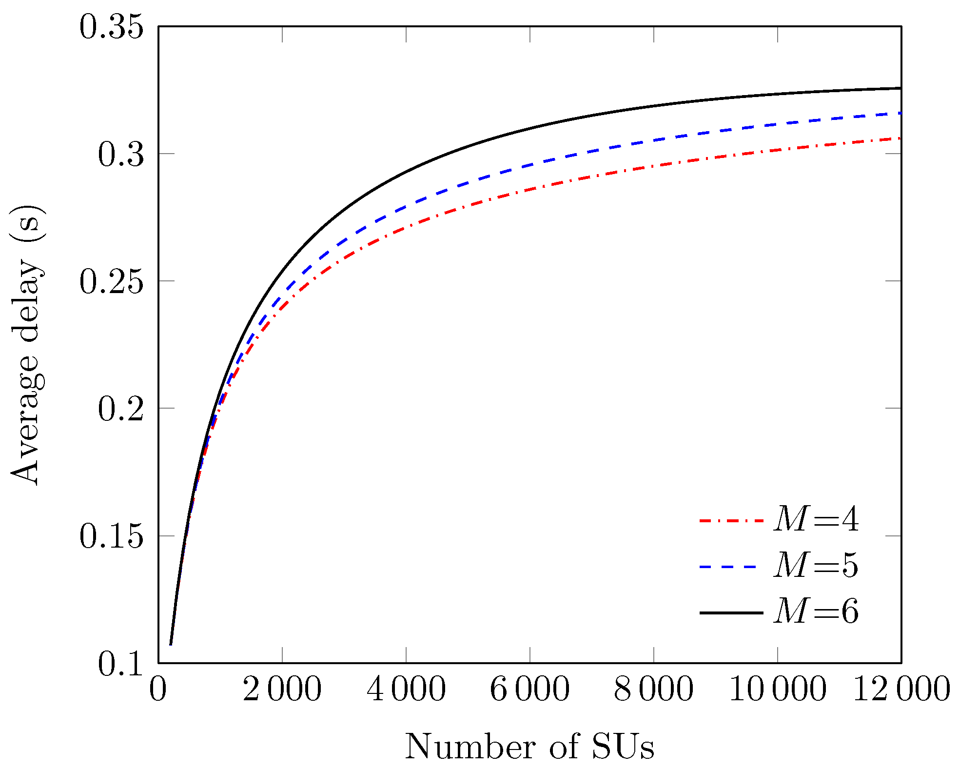 Sensors 18 02043 g013 Sensors 18 02043 g013