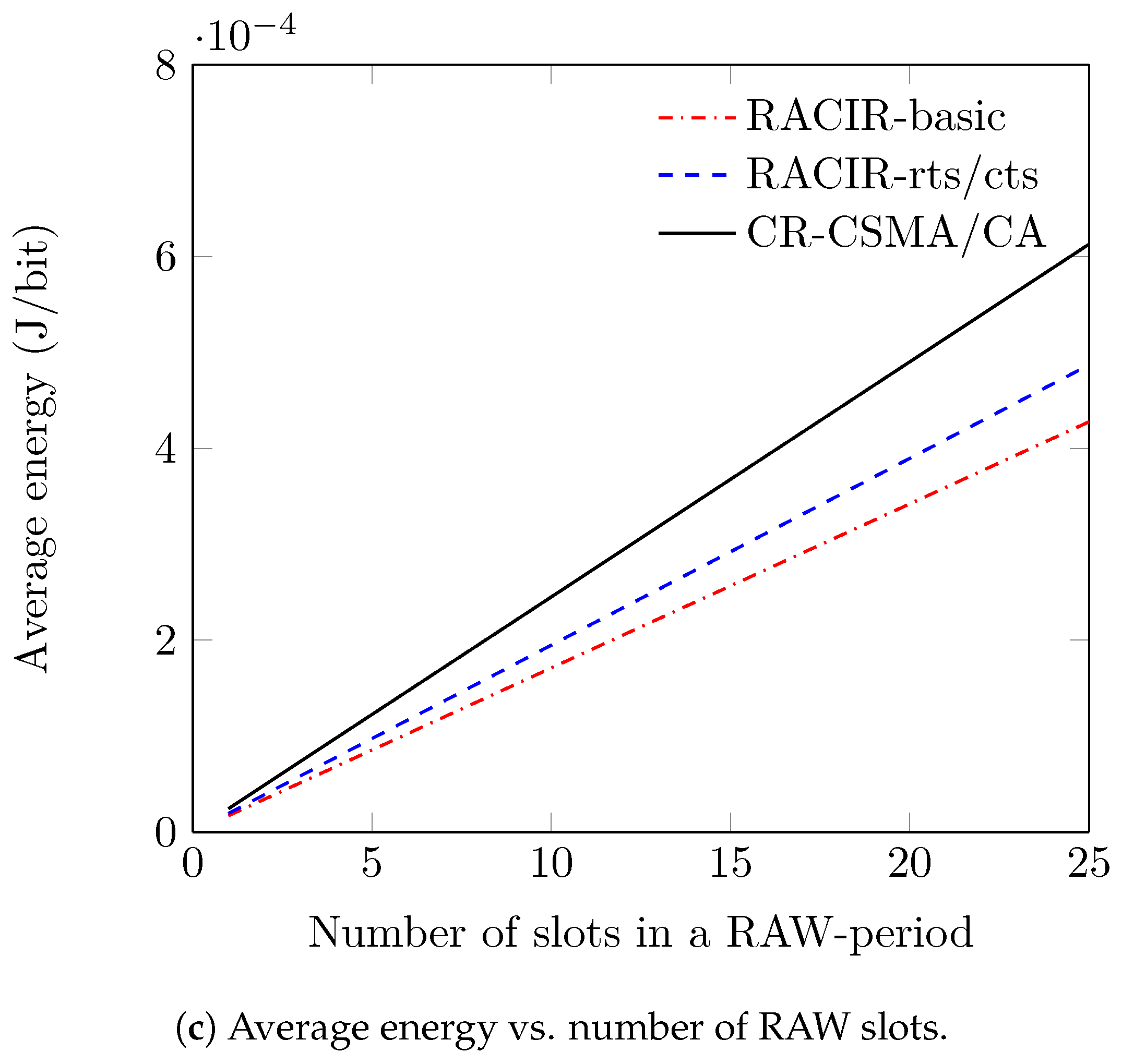 Sensors 18 02043 g014b Sensors 18 02043 g014b