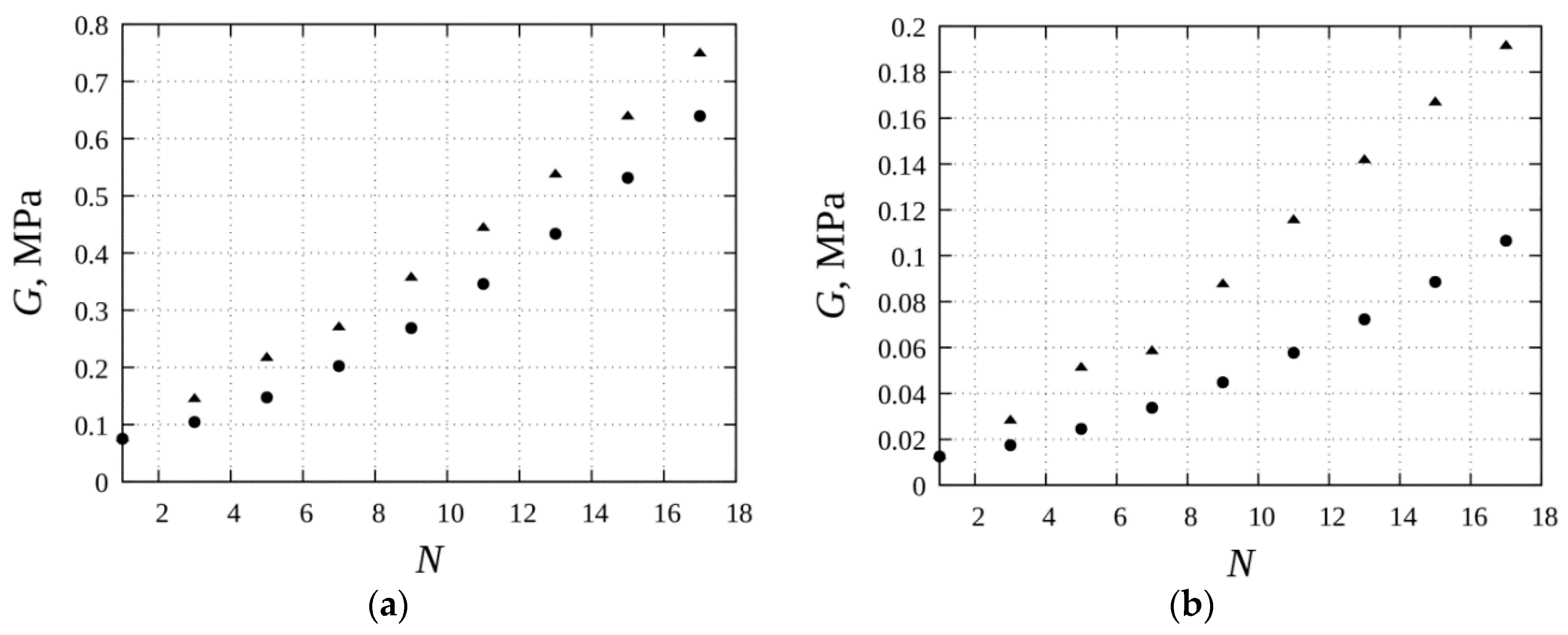 Sensors 18 02054 g004