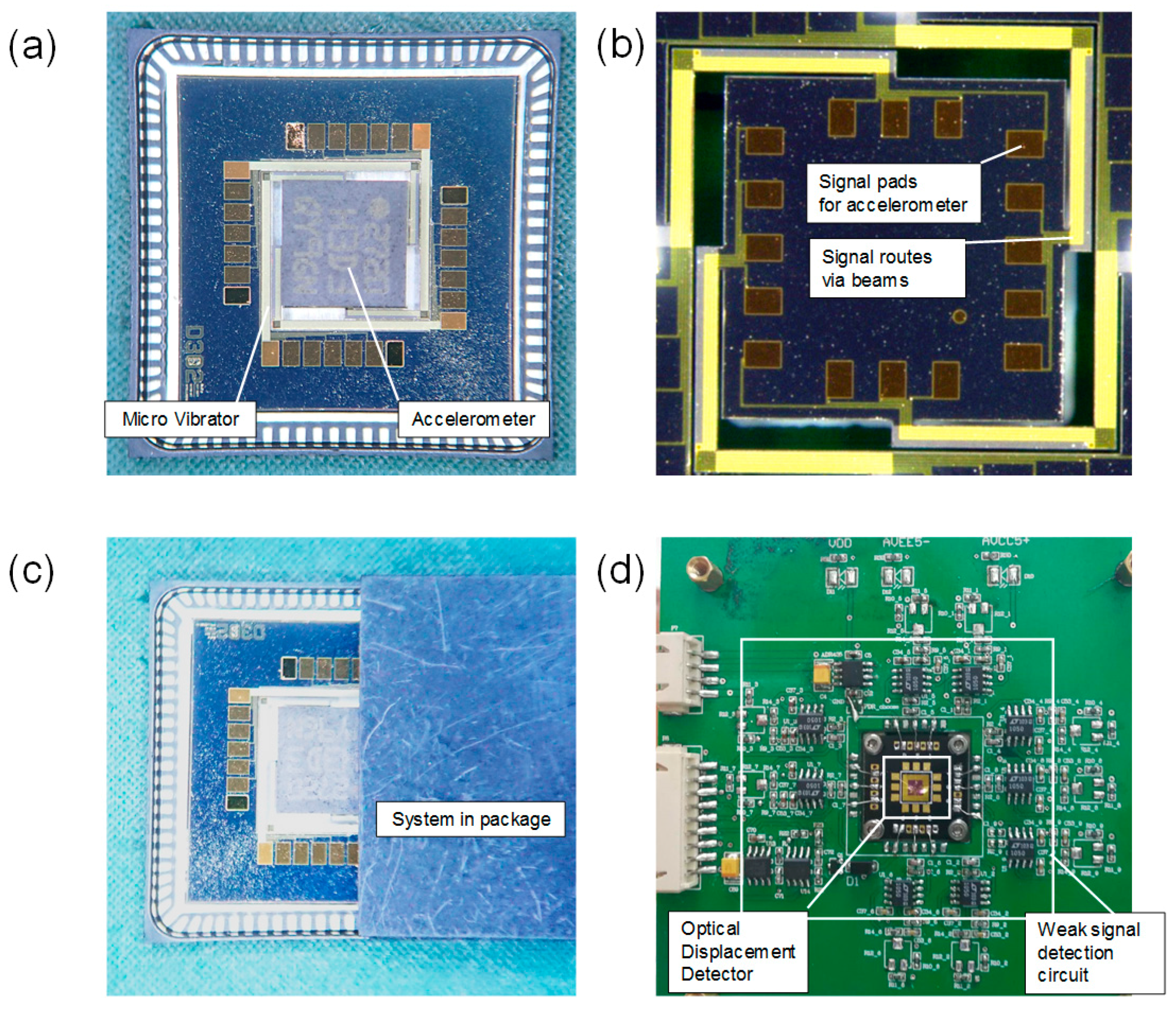 Sensors 18 02055 g005