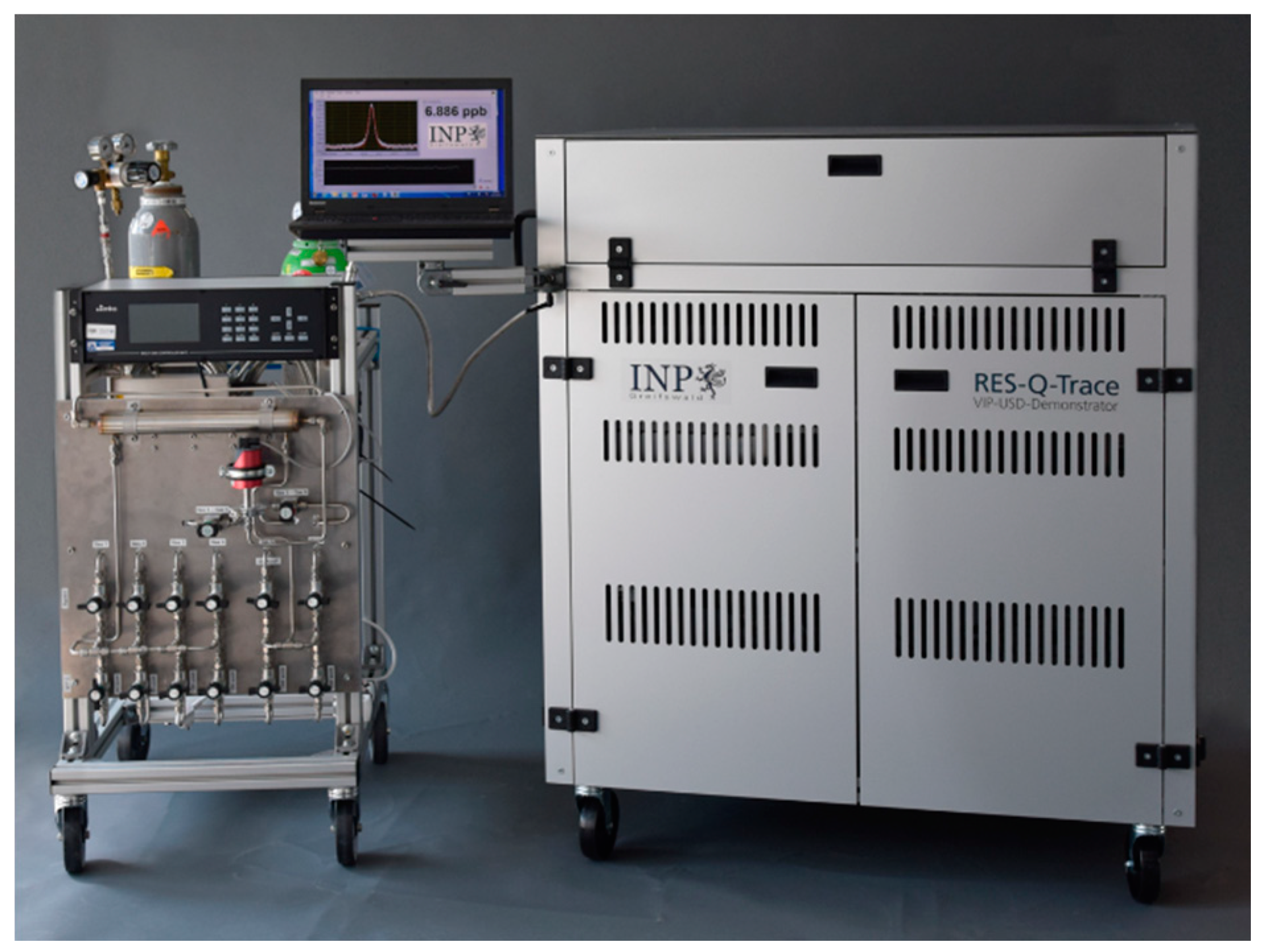 Sensors 18 02058 g001