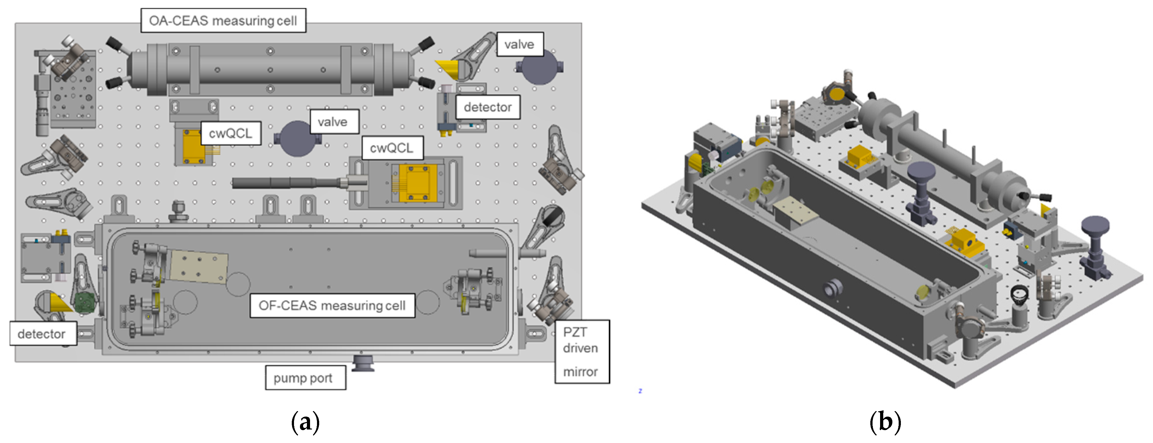 Sensors 18 02058 g003