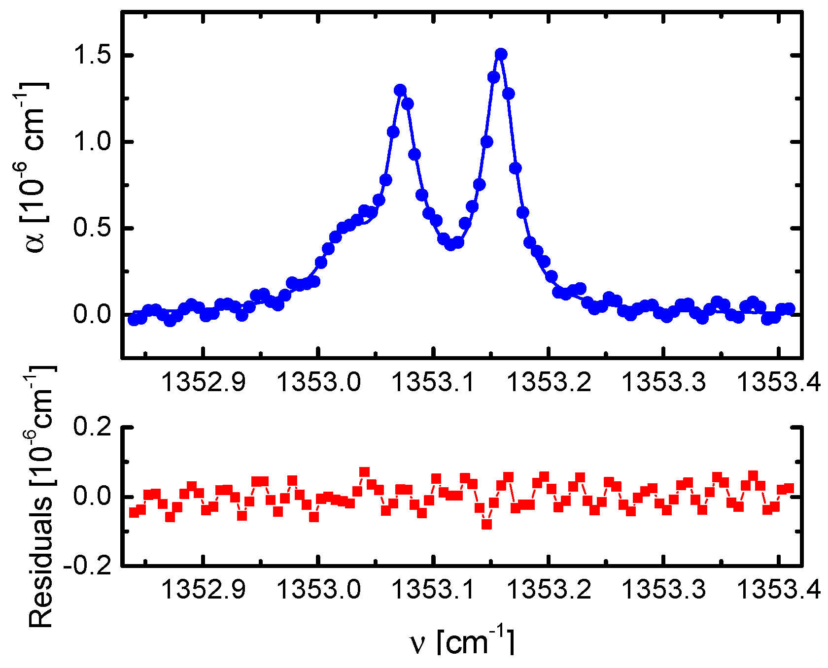 Sensors 18 02058 g011