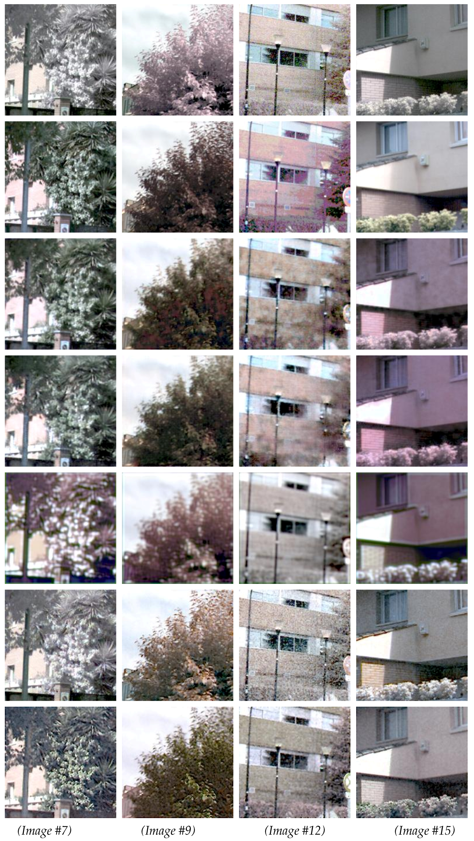 Sensors 18 02059 g006