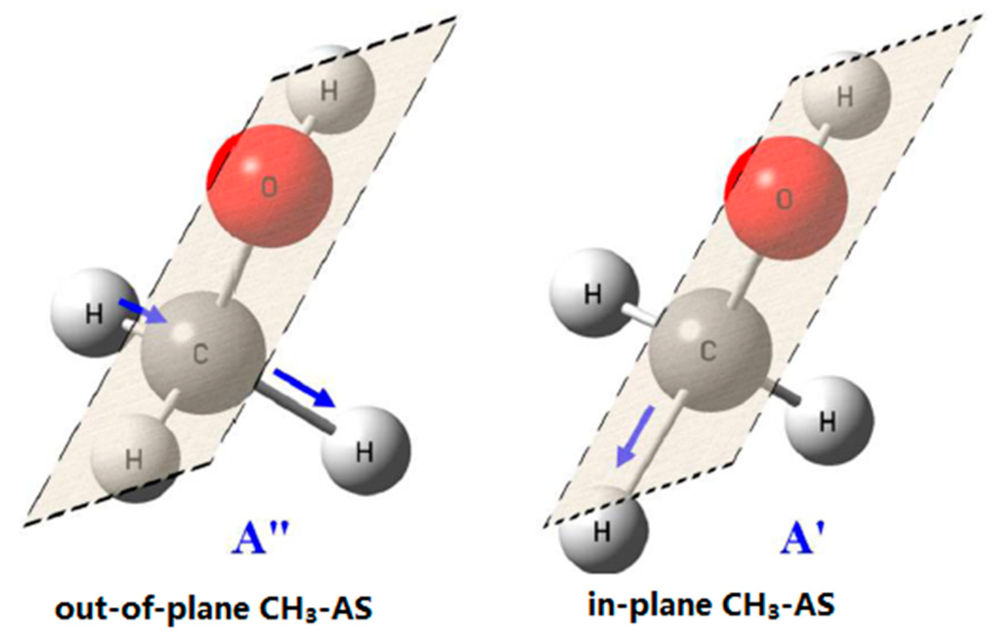 Sensors 18 02061 g003